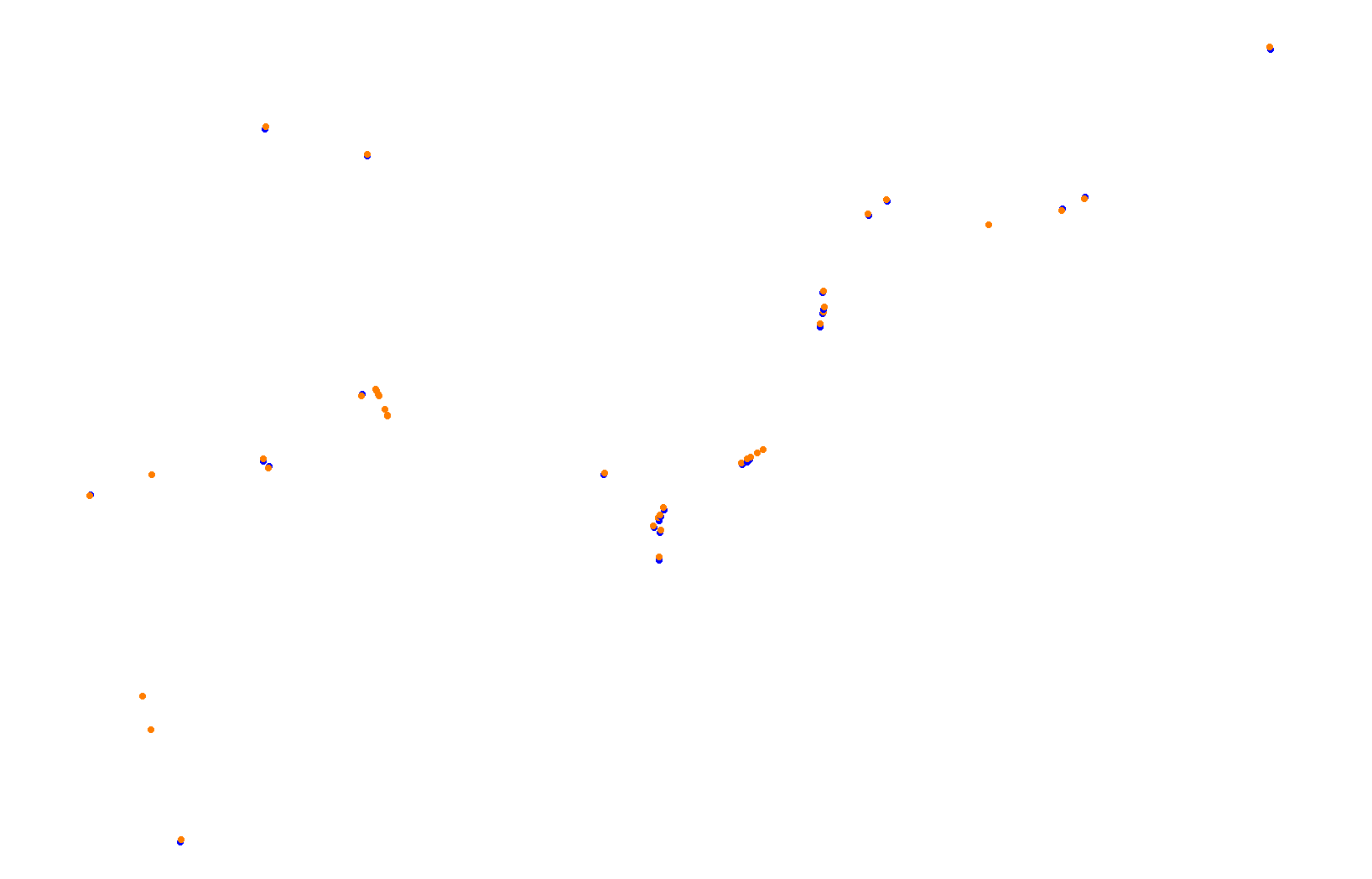 Yas Marina Grand Prix Circuit collisions