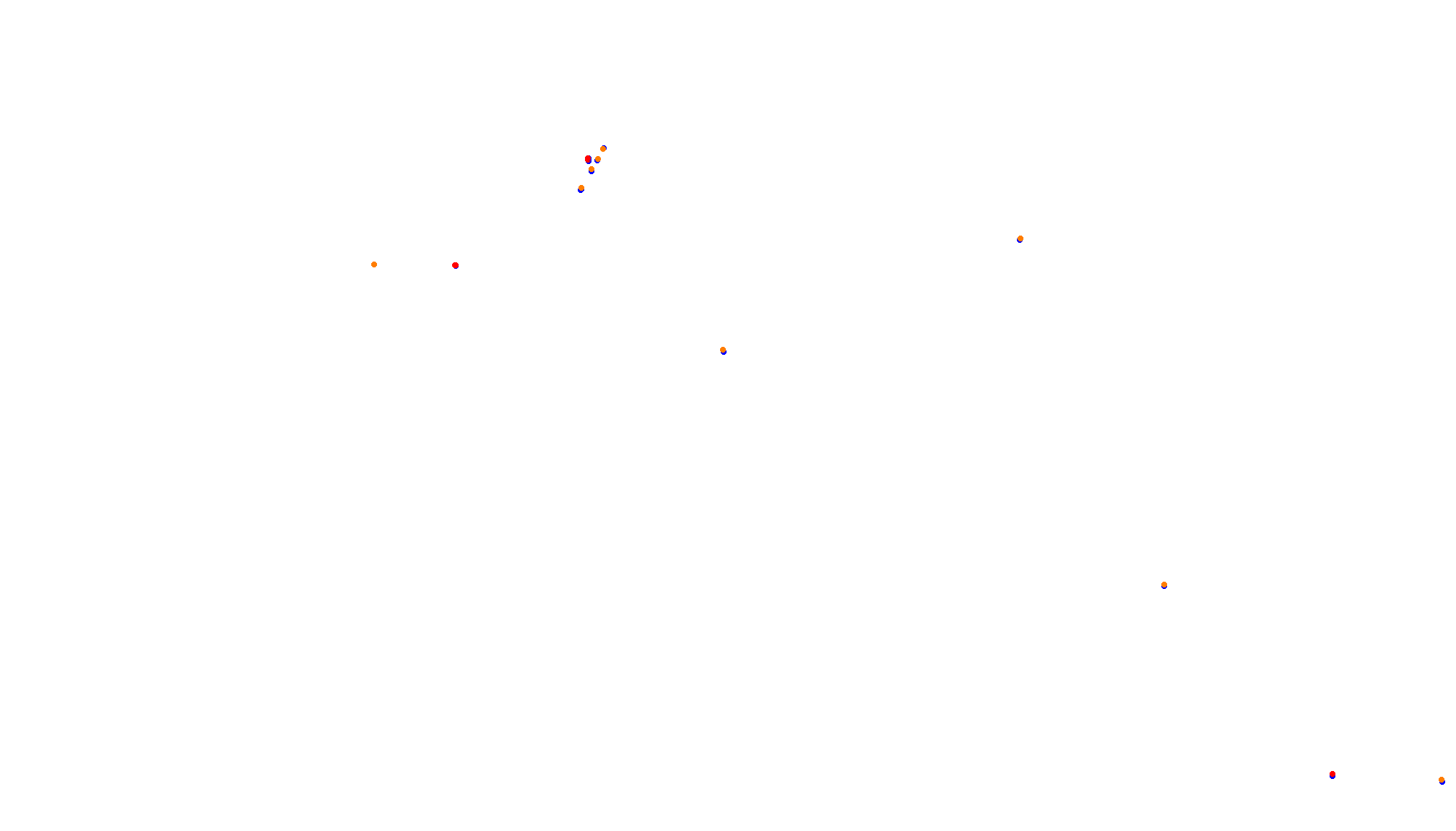 Suzuka Circuit collisions