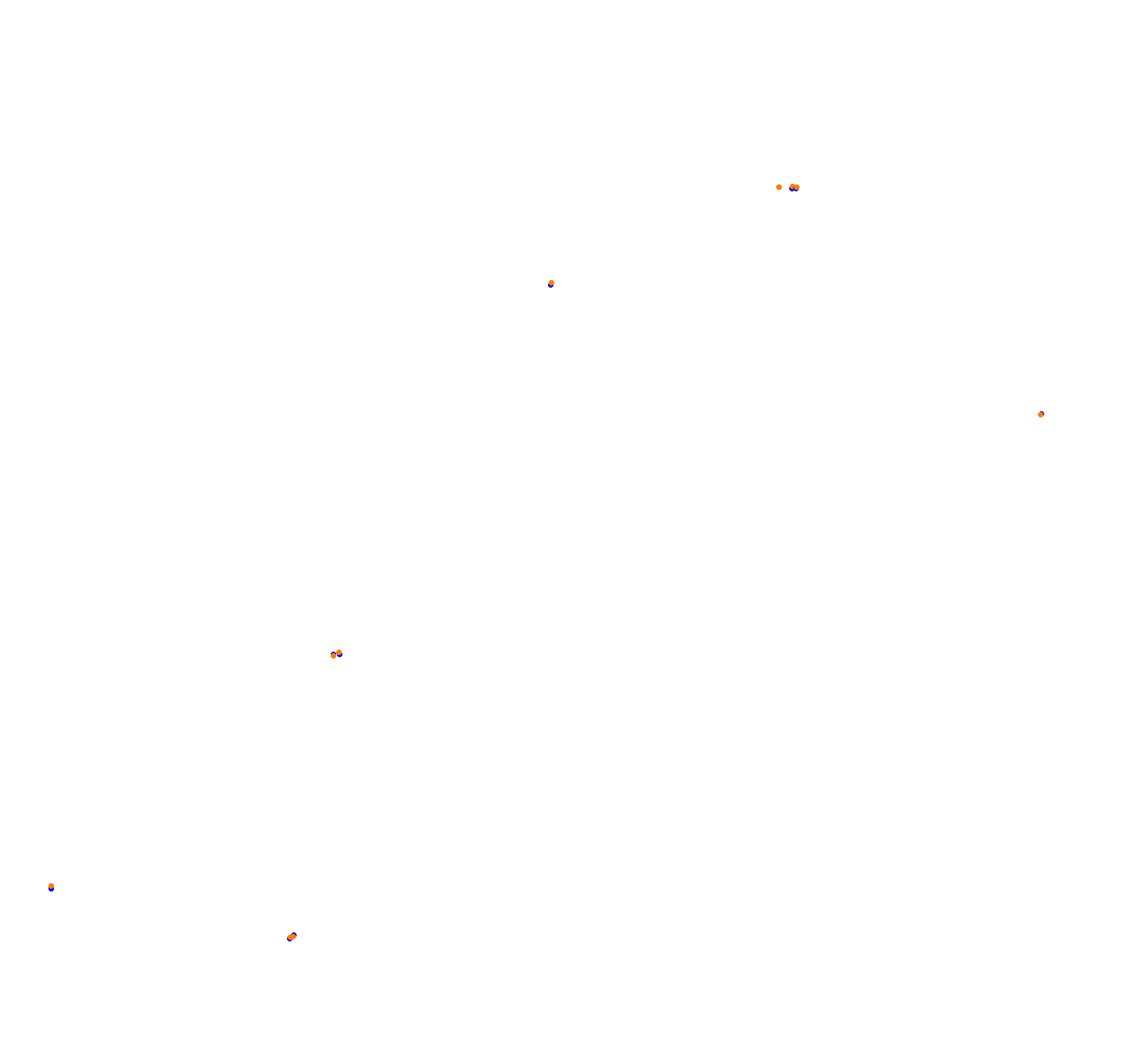 Istanbul Park OSRW collisions
