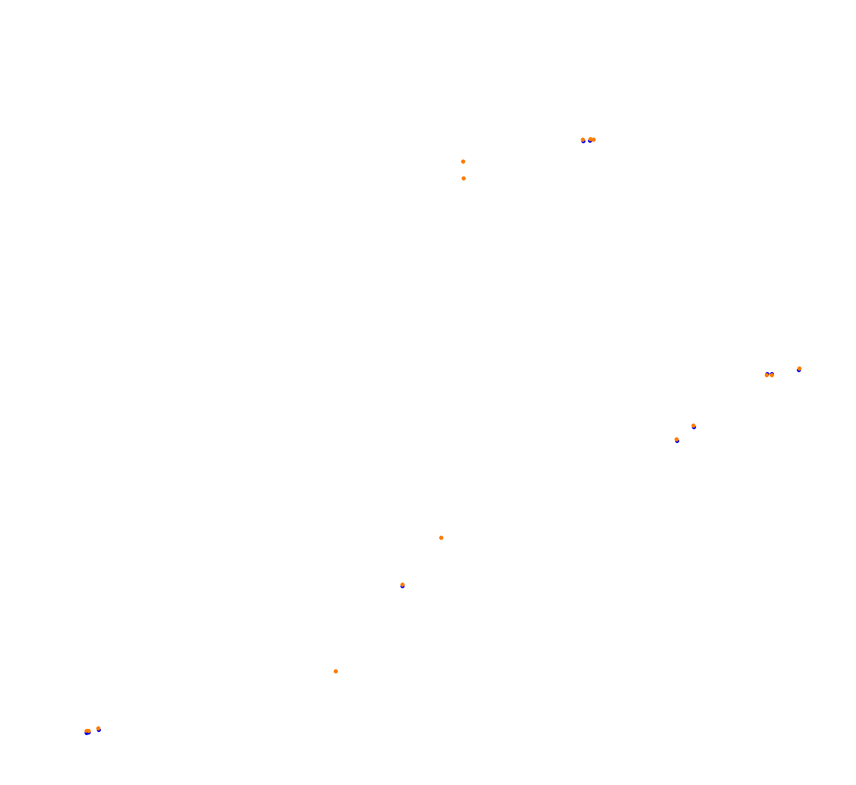 Istanbul Park OSRW collisions