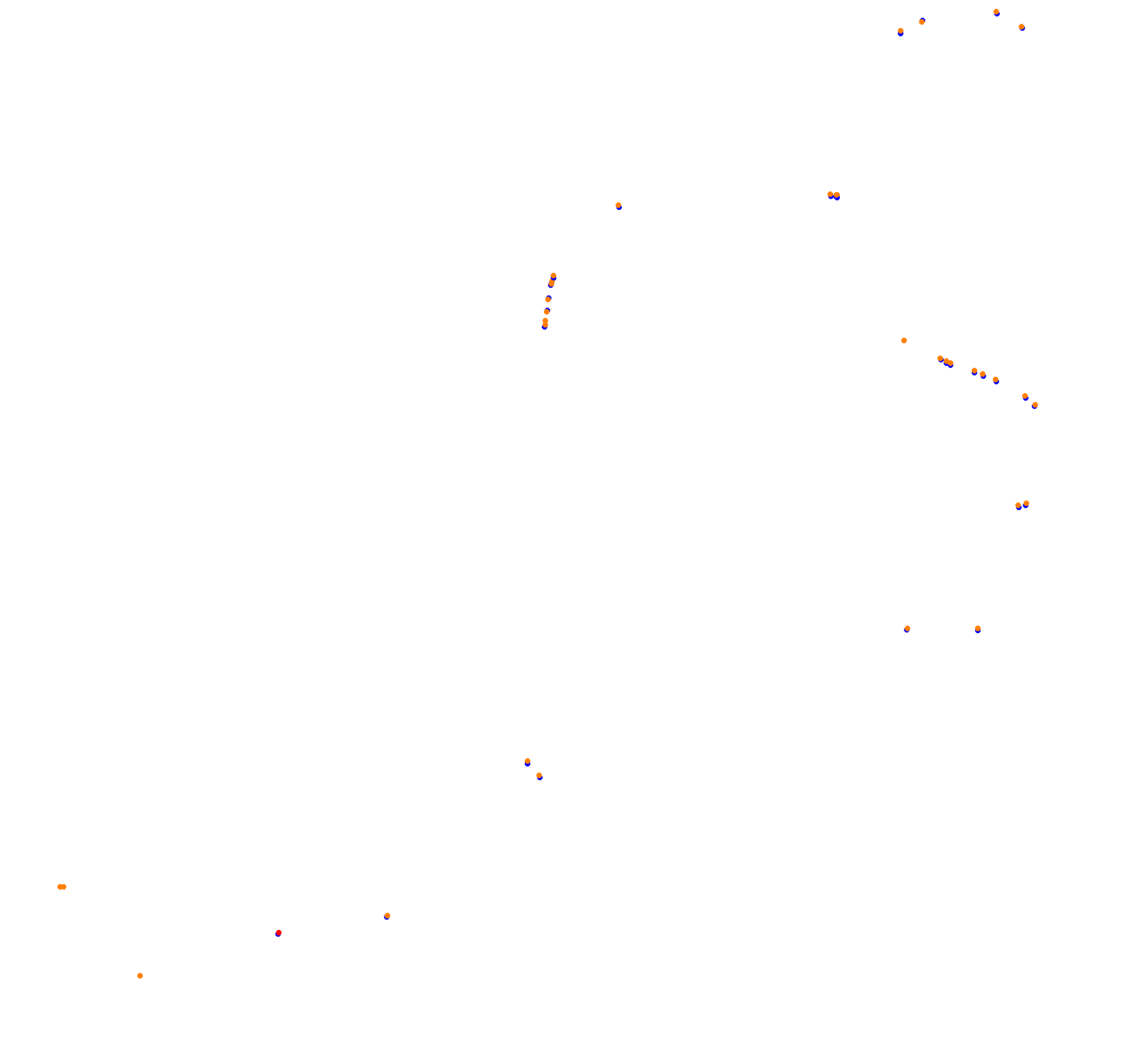 Istanbul Park OSRW collisions