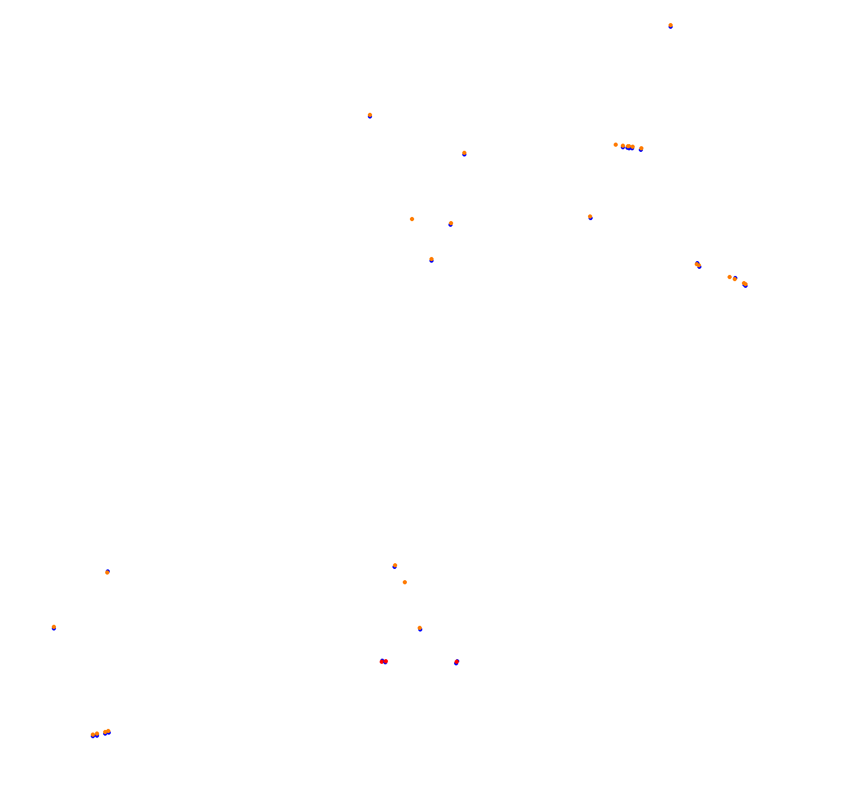 Istanbul Park OSRW collisions