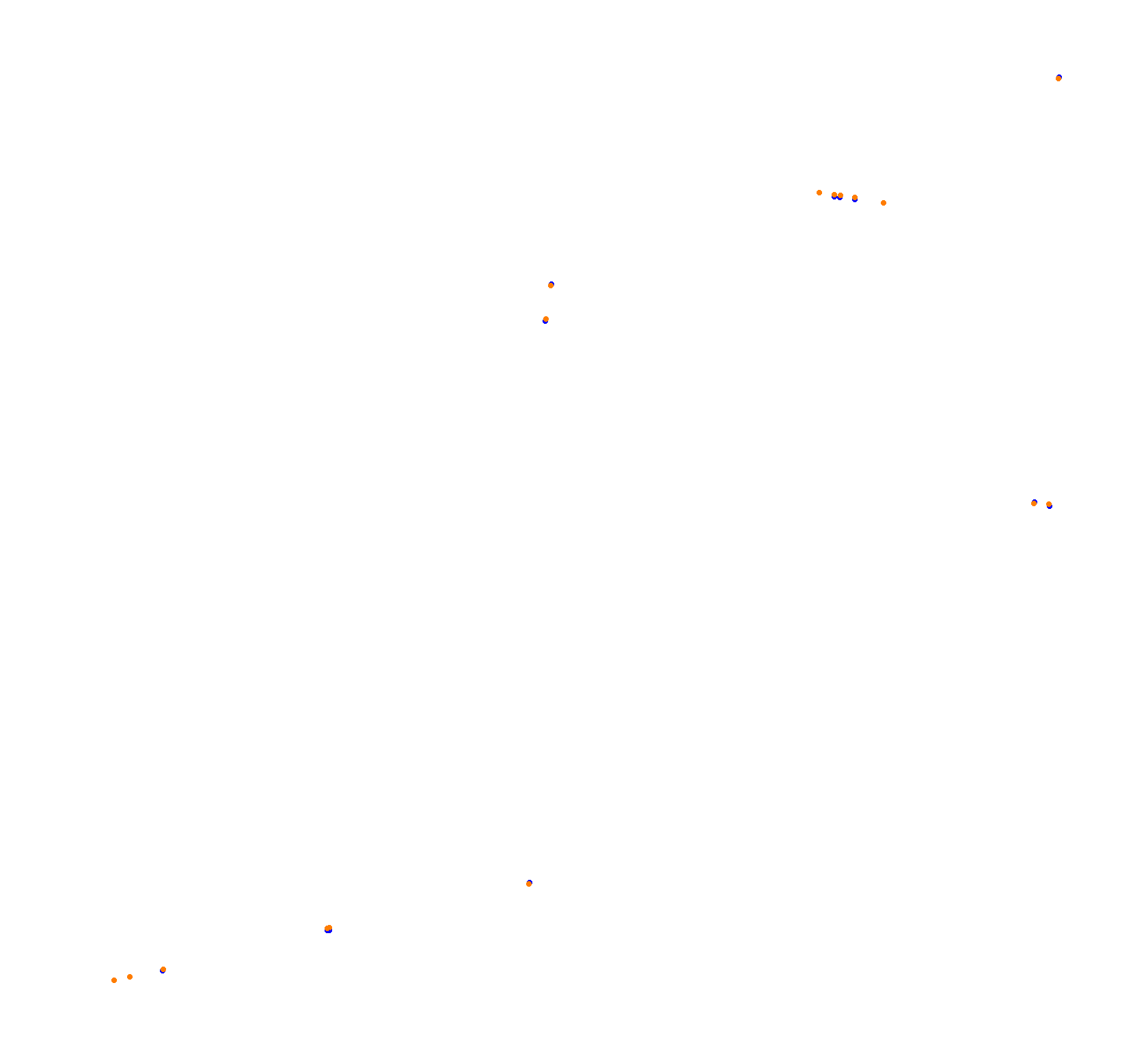 Istanbul Park OSRW collisions