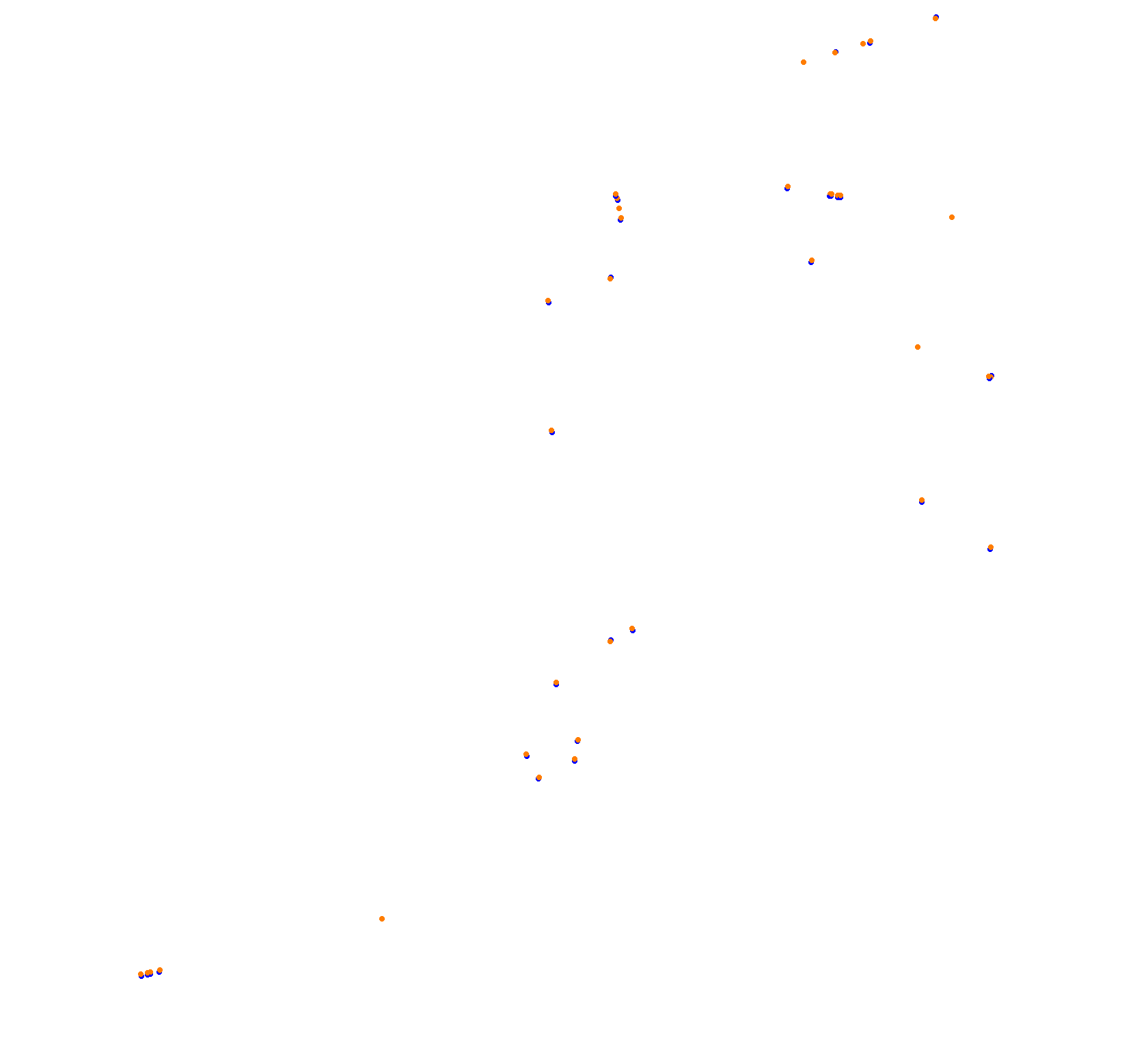 Istanbul Park OSRW collisions