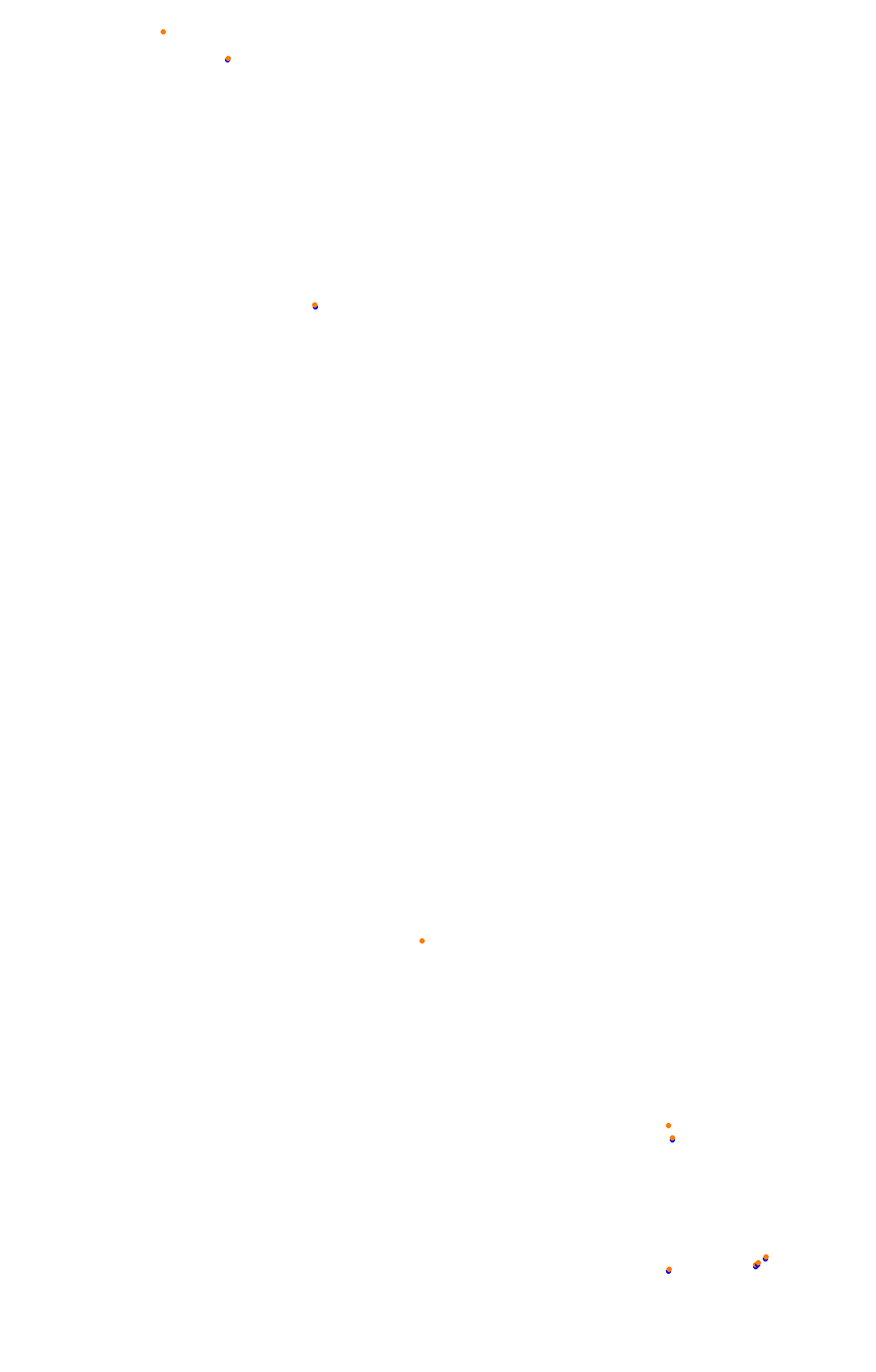 Spa OSRW collisions