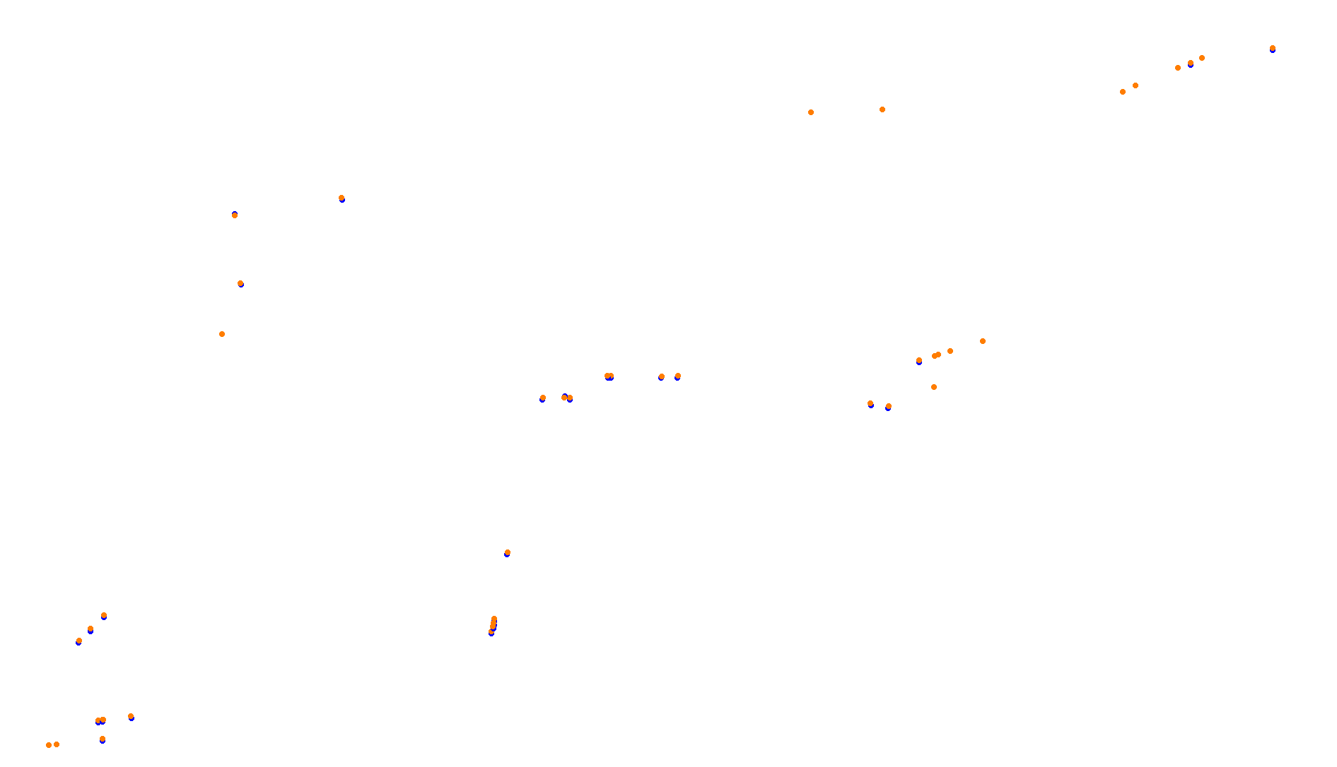 Imola OSRW 1.15 collisions