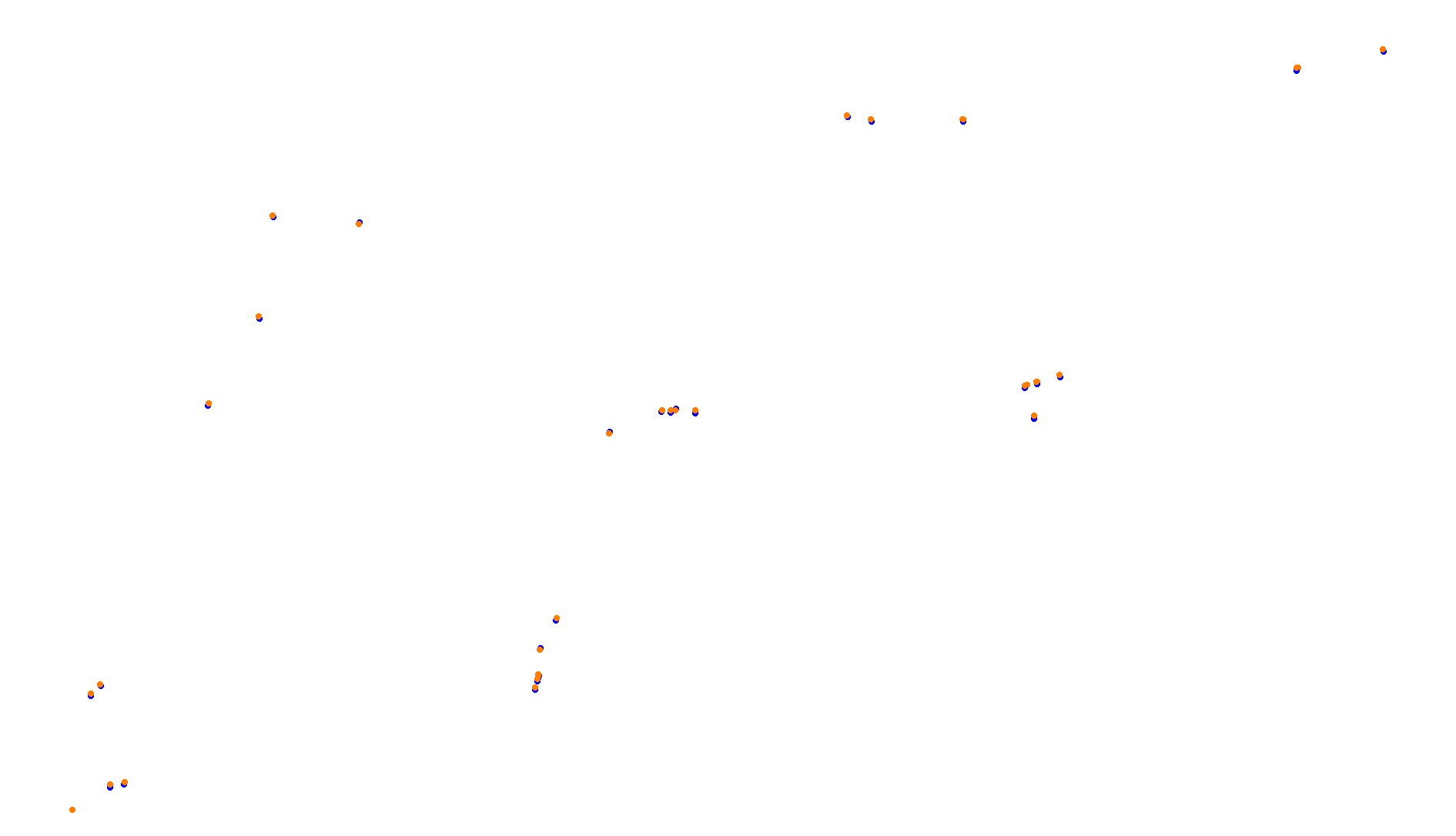 Imola OSRW 1.15 collisions