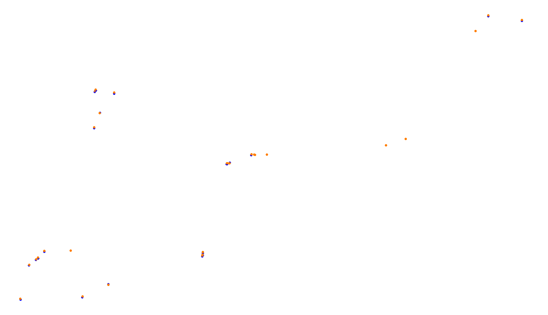 Imola OSRW 1.15 collisions