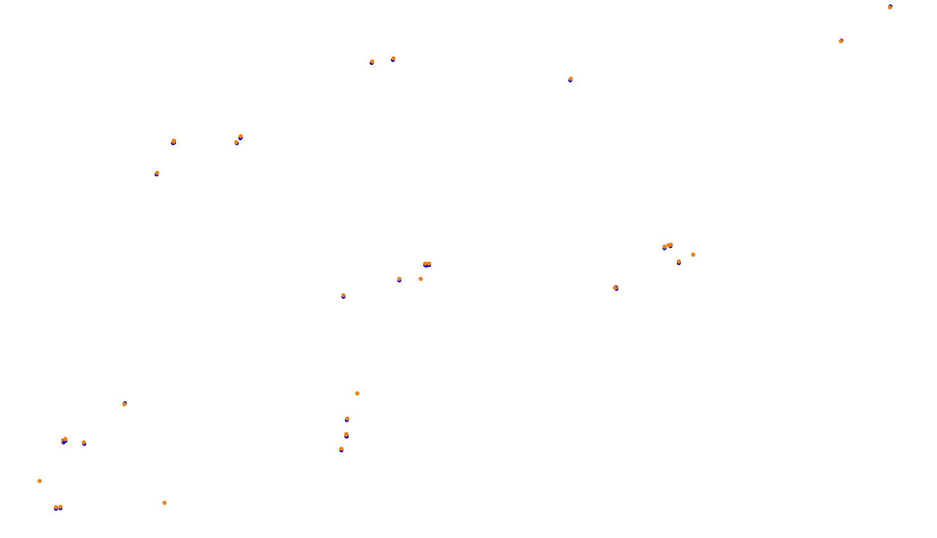 Imola OSRW 1.15 collisions