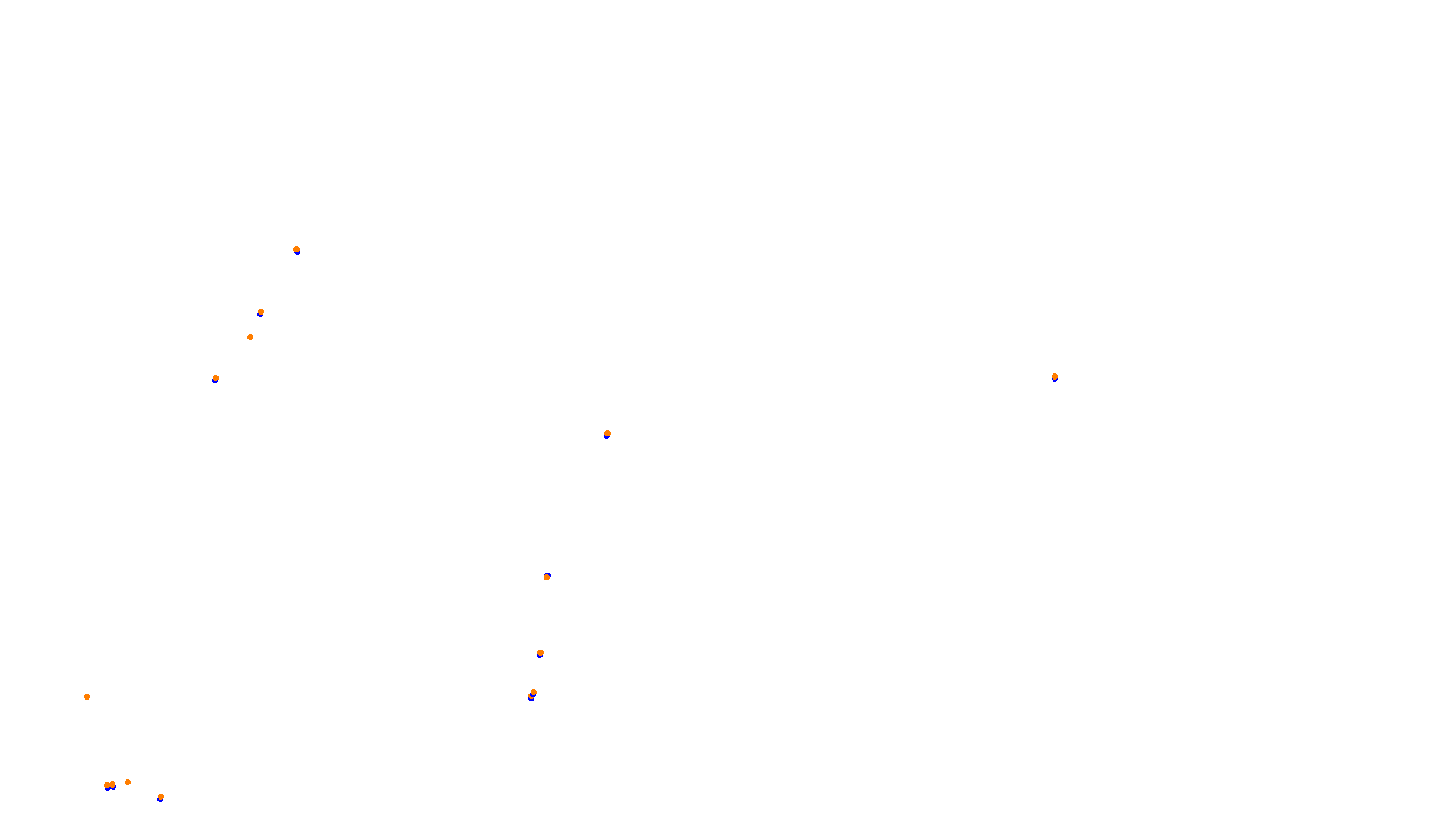 Imola OSRW 1.15 collisions