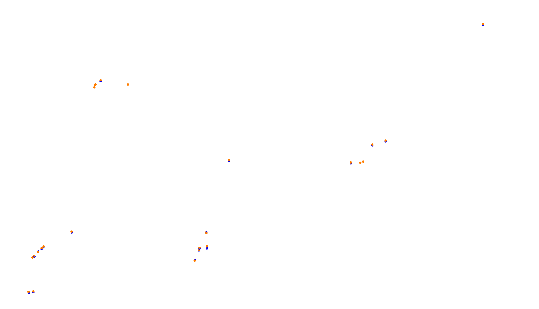 Imola OSRW 1.15 collisions