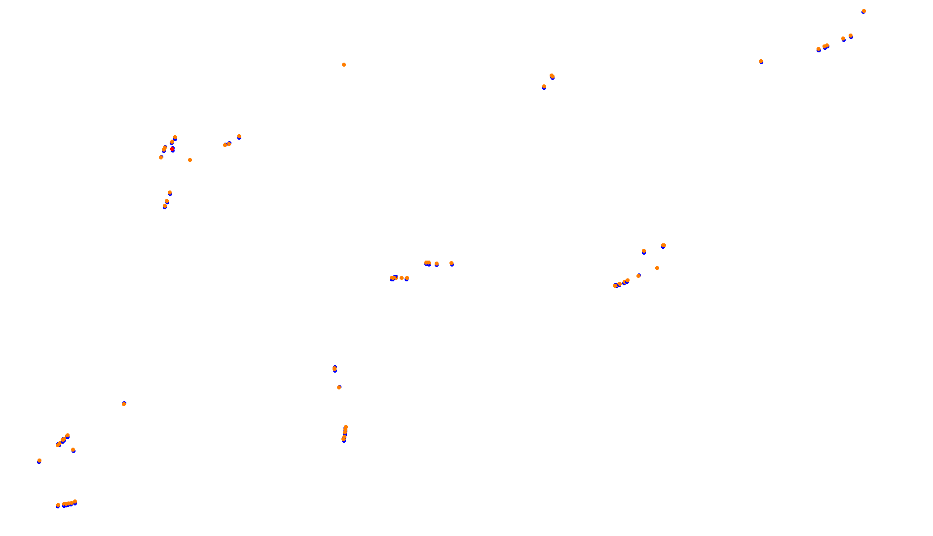 Imola OSRW 1.15 collisions