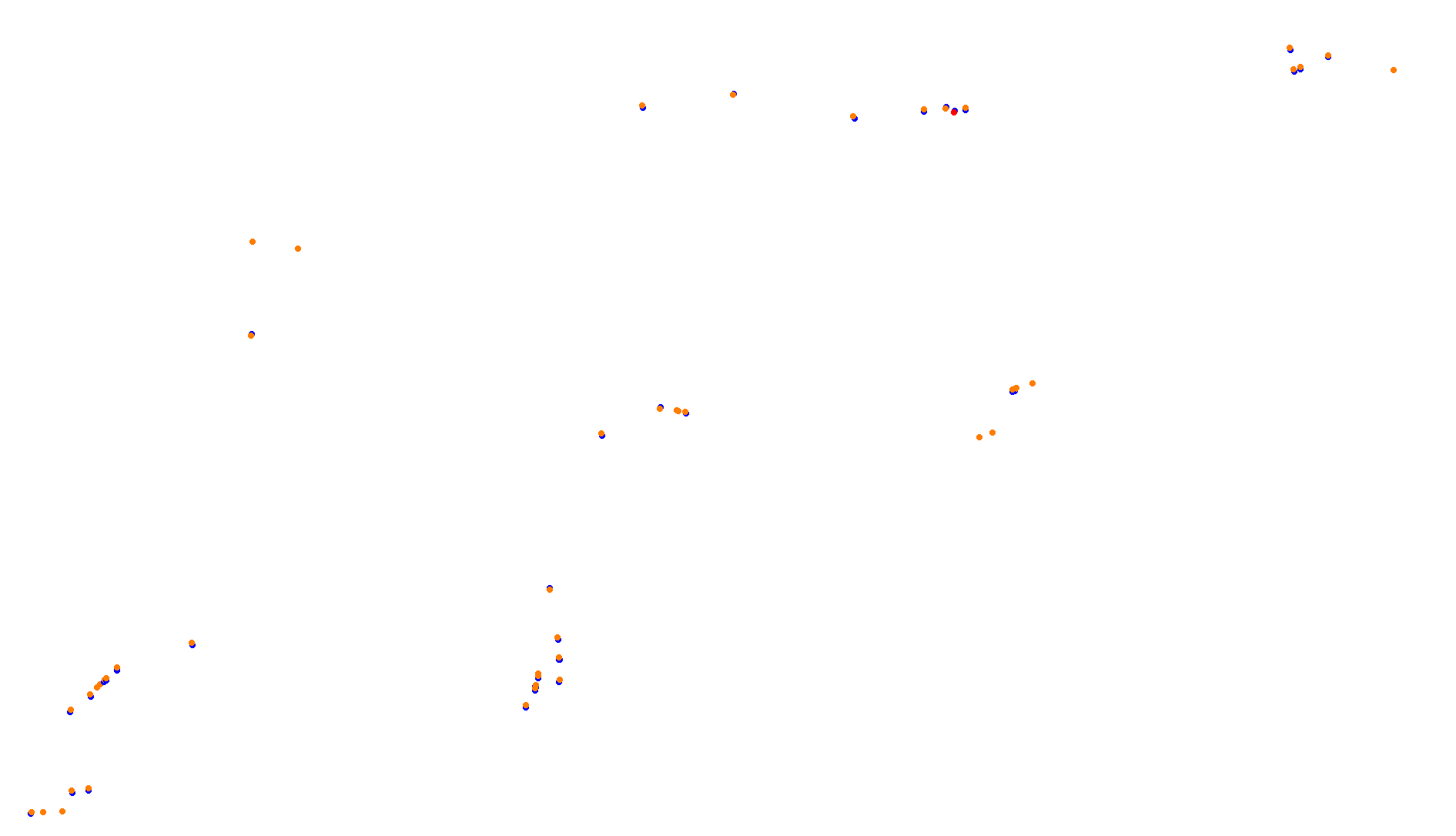 Imola OSRW 1.15 collisions