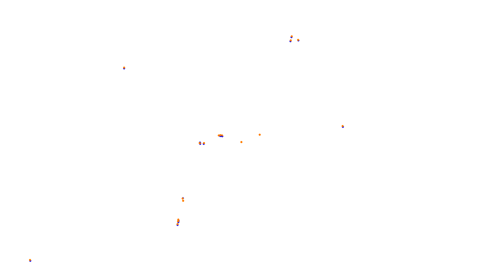 Imola OSRW 1.15 collisions