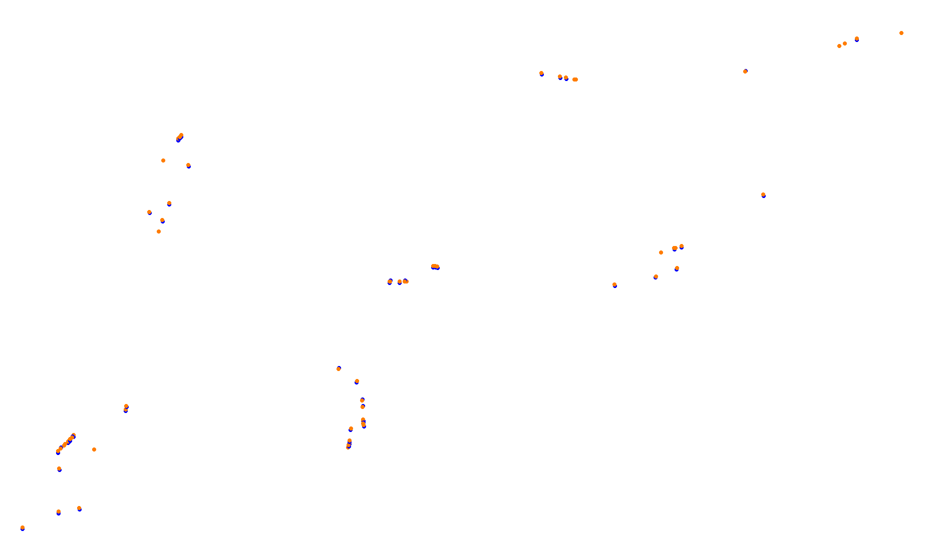Imola OSRW 1.15 collisions