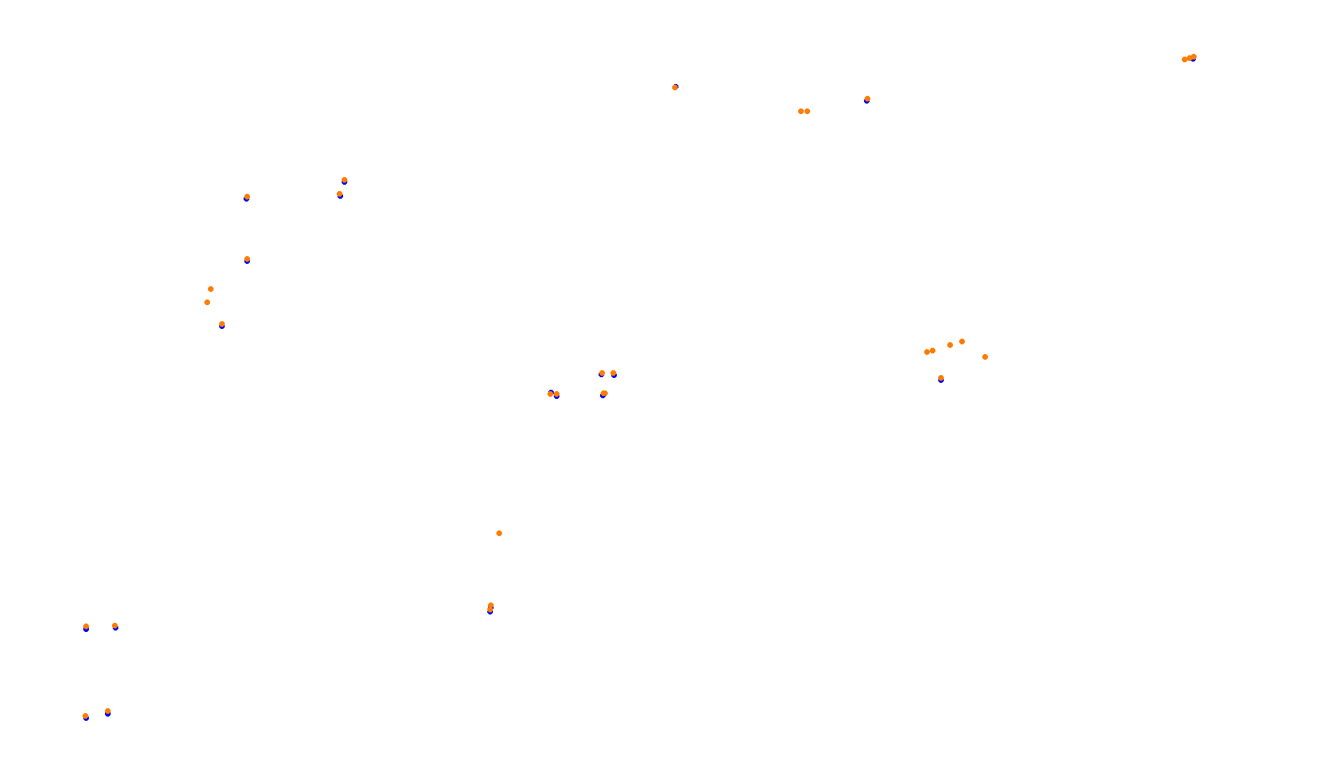 Imola OSRW 1.15 collisions