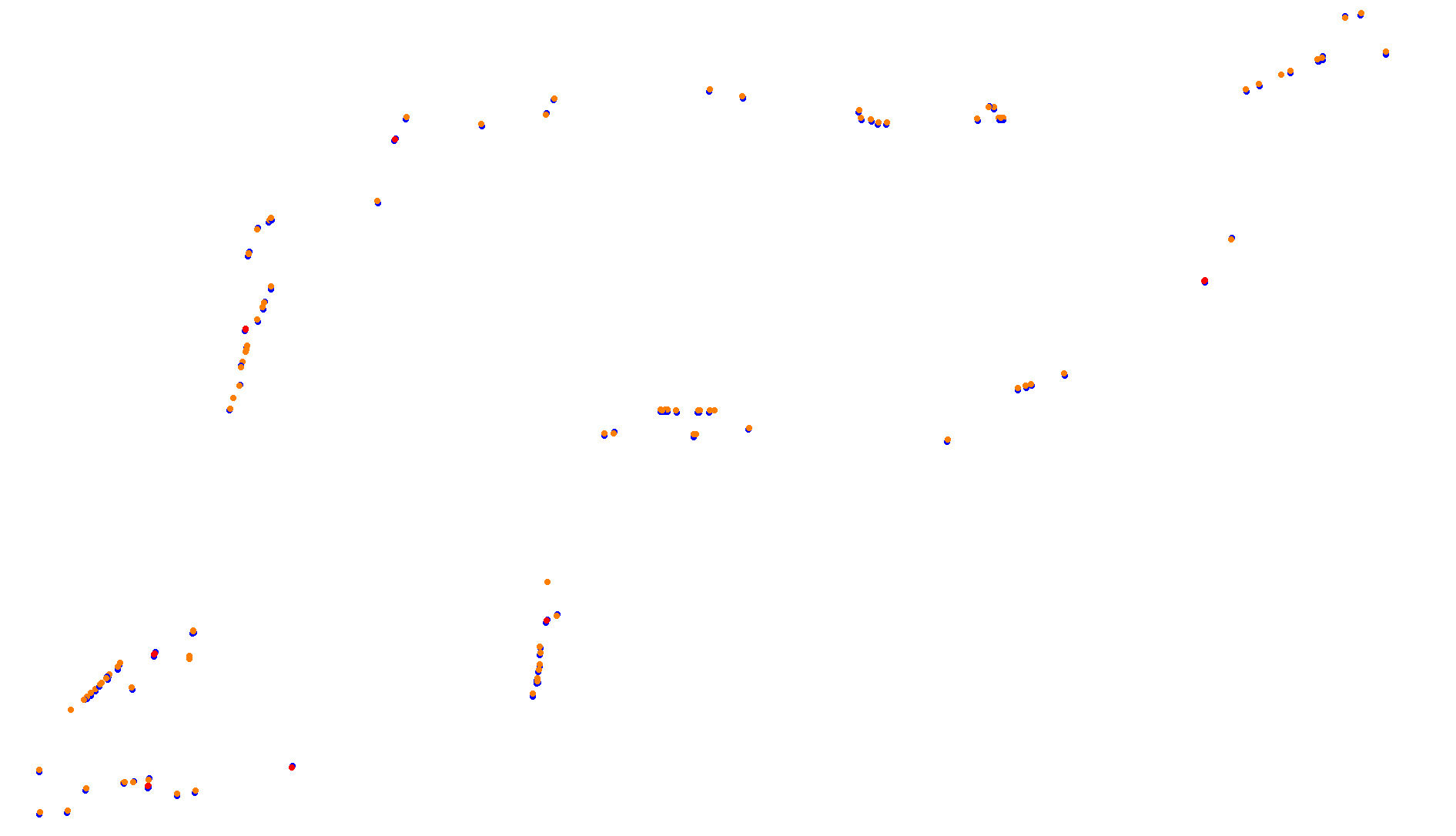 Imola OSRW 1.15 collisions