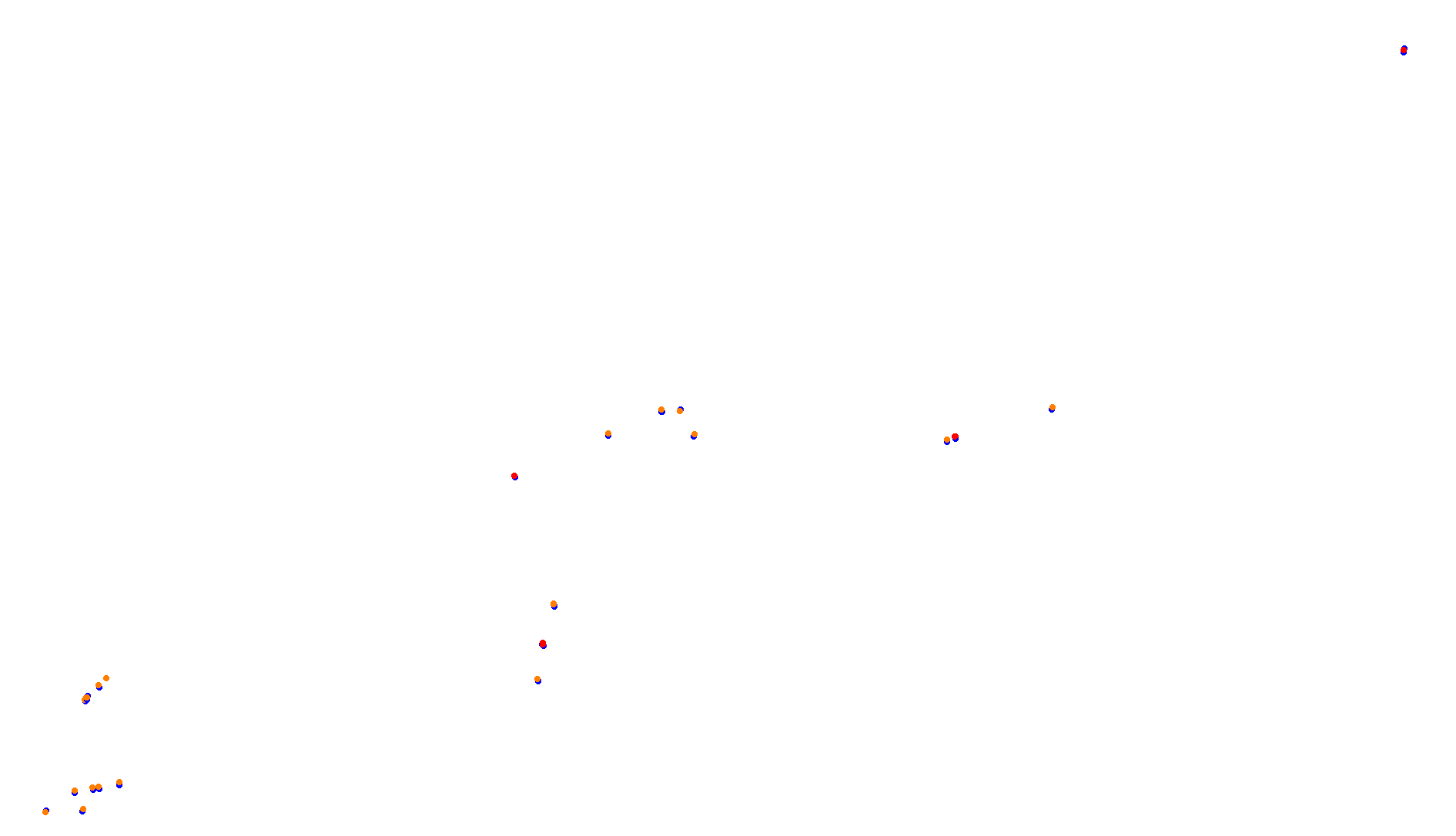 Imola OSRW 1.15 collisions