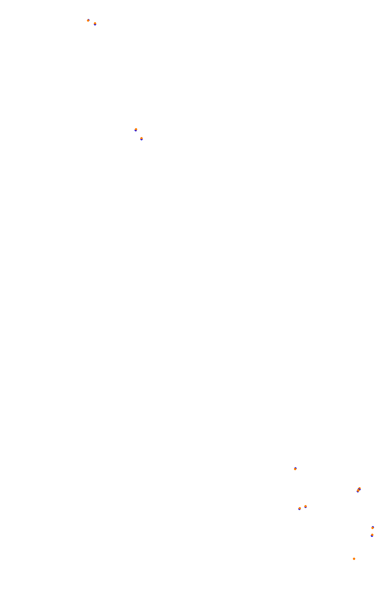 Spa OSRW collisions