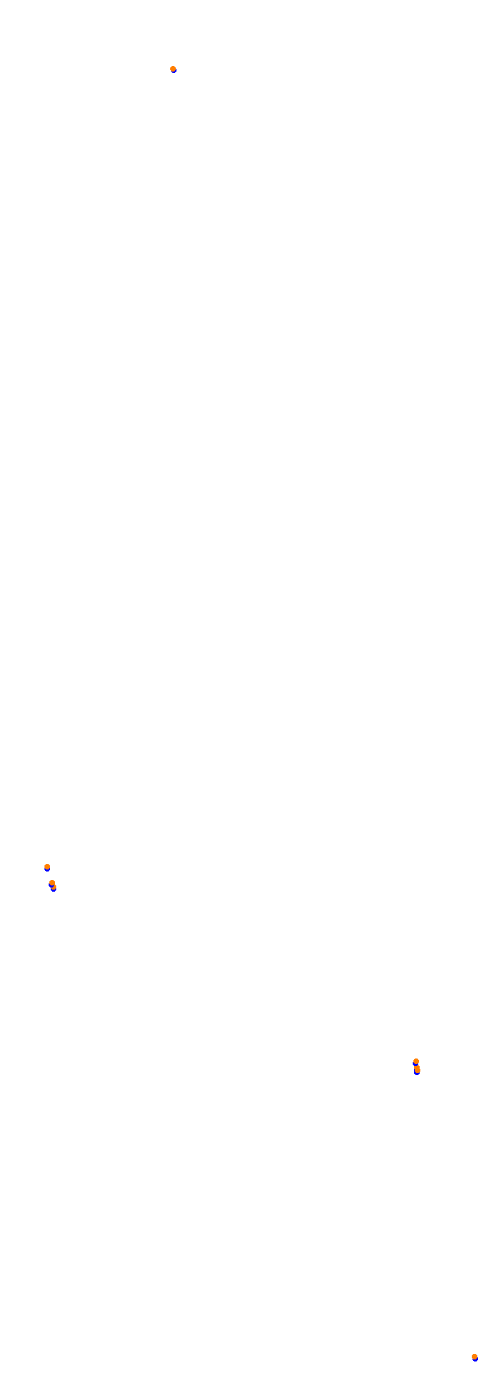 Circuit Gilles Villeneuve collisions