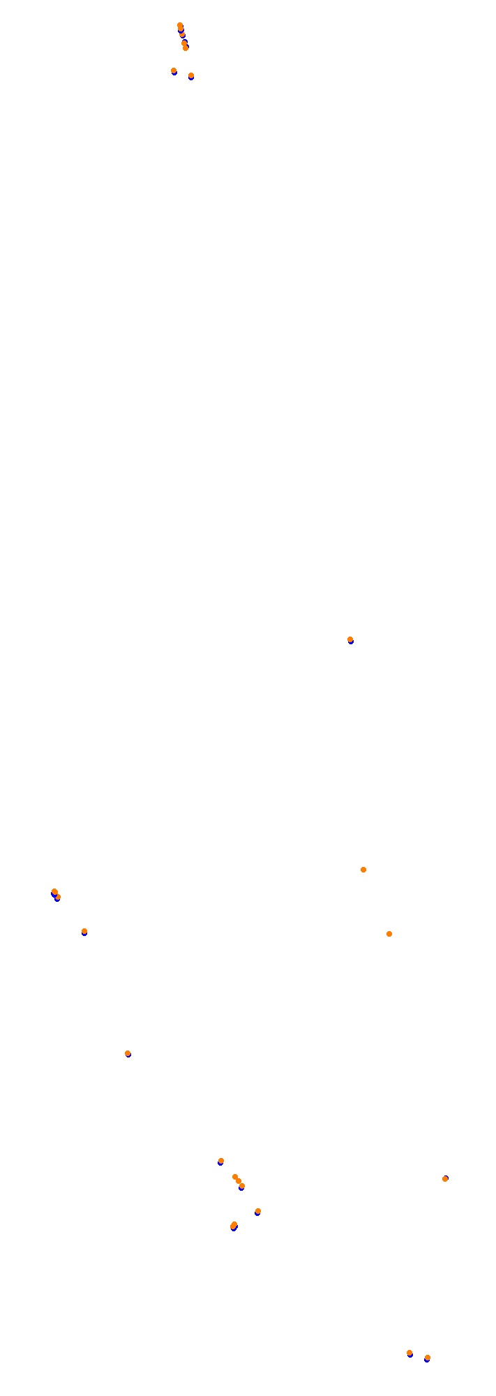 Circuit Gilles Villeneuve collisions
