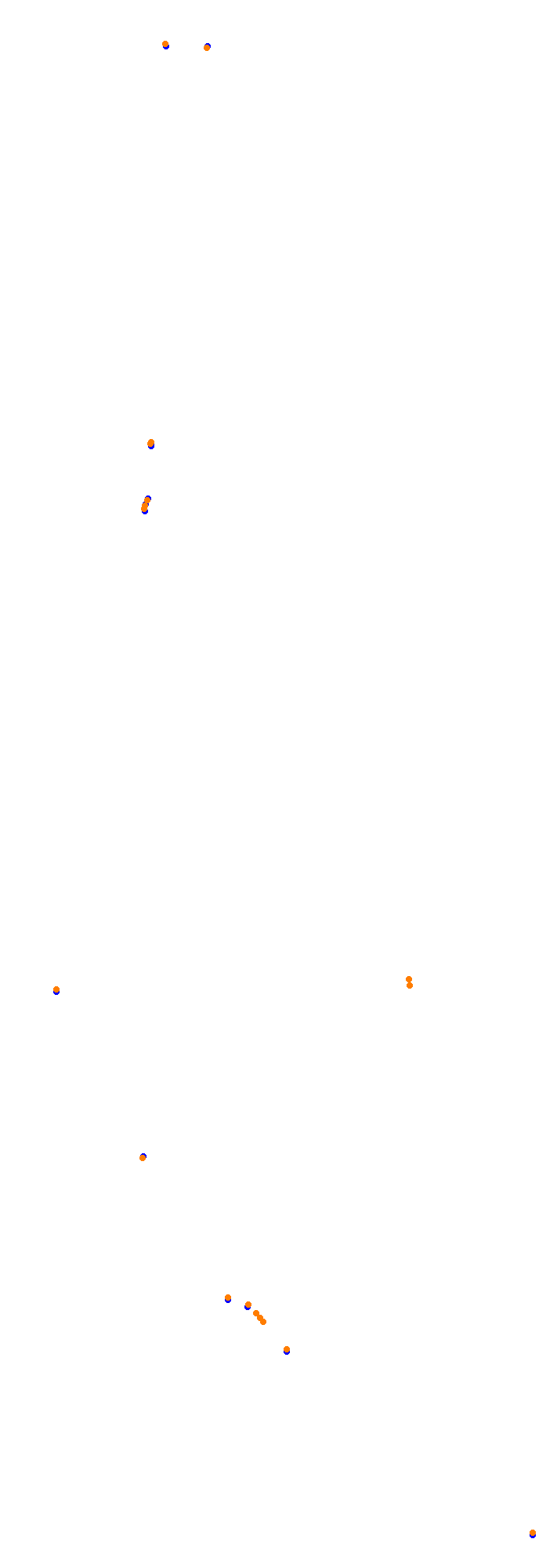 Circuit Gilles Villeneuve collisions