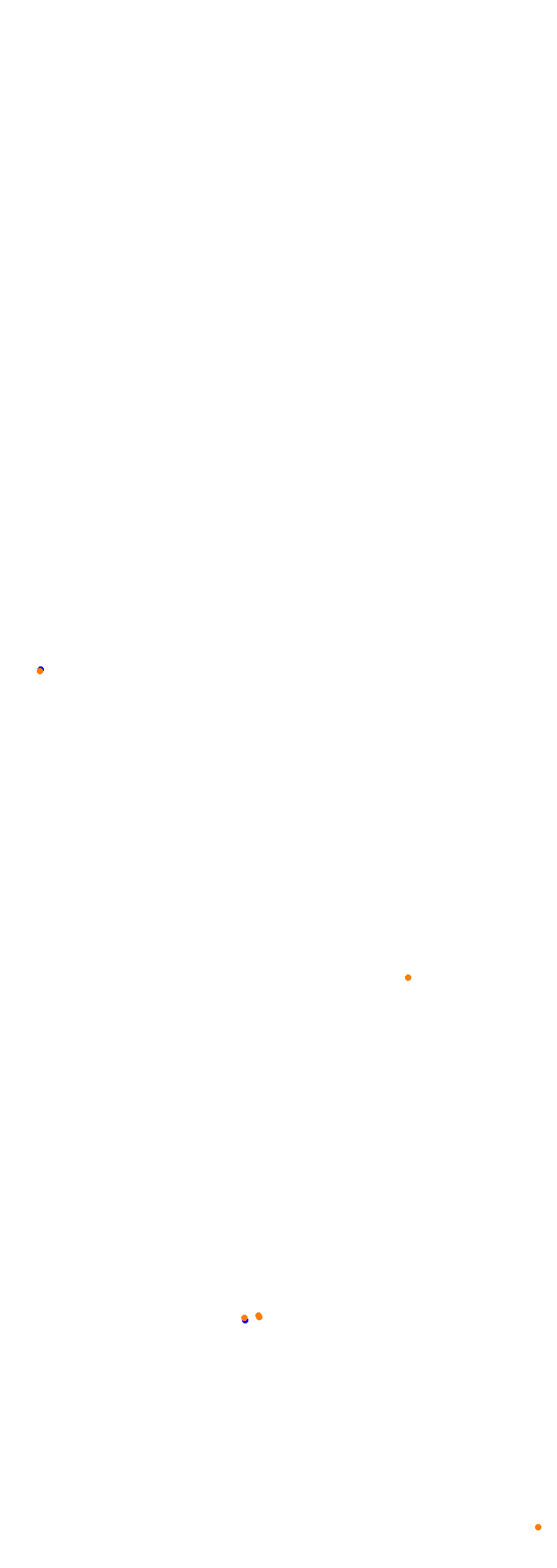 Circuit Gilles Villeneuve collisions