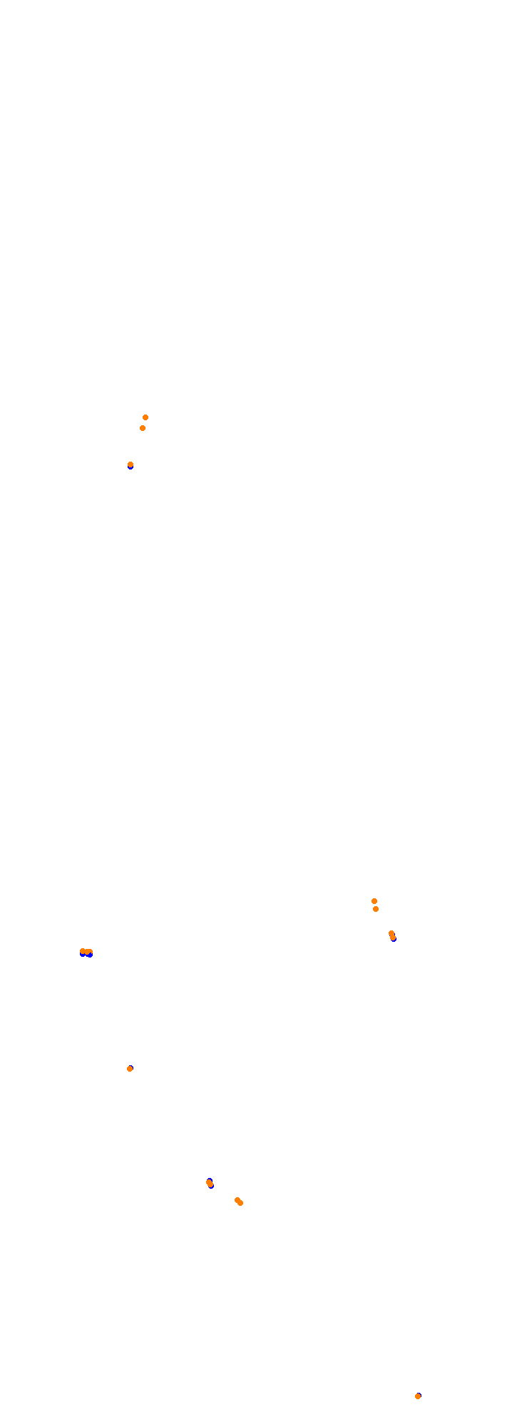 Circuit Gilles Villeneuve collisions