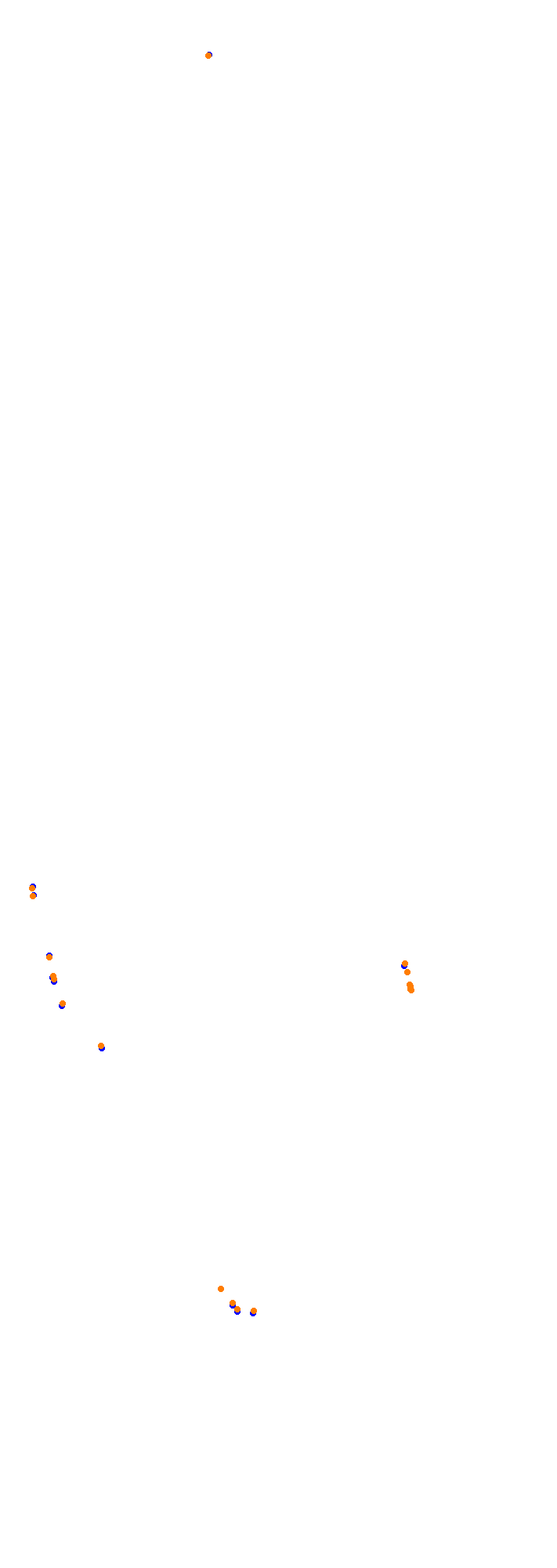 Circuit Gilles Villeneuve collisions