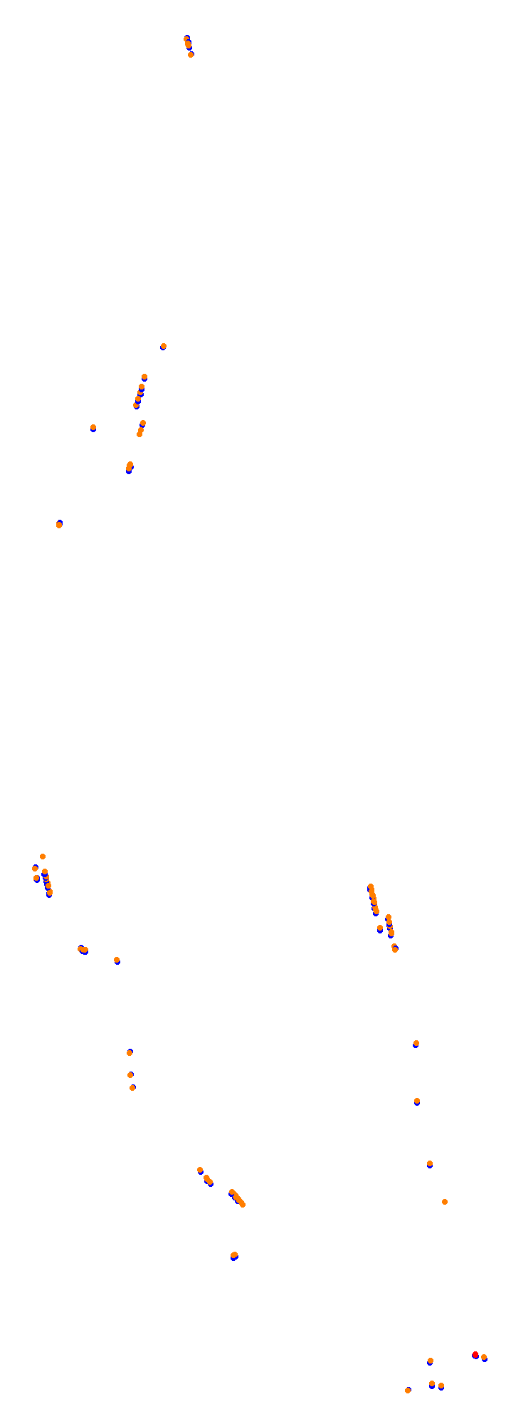 Circuit Gilles Villeneuve collisions