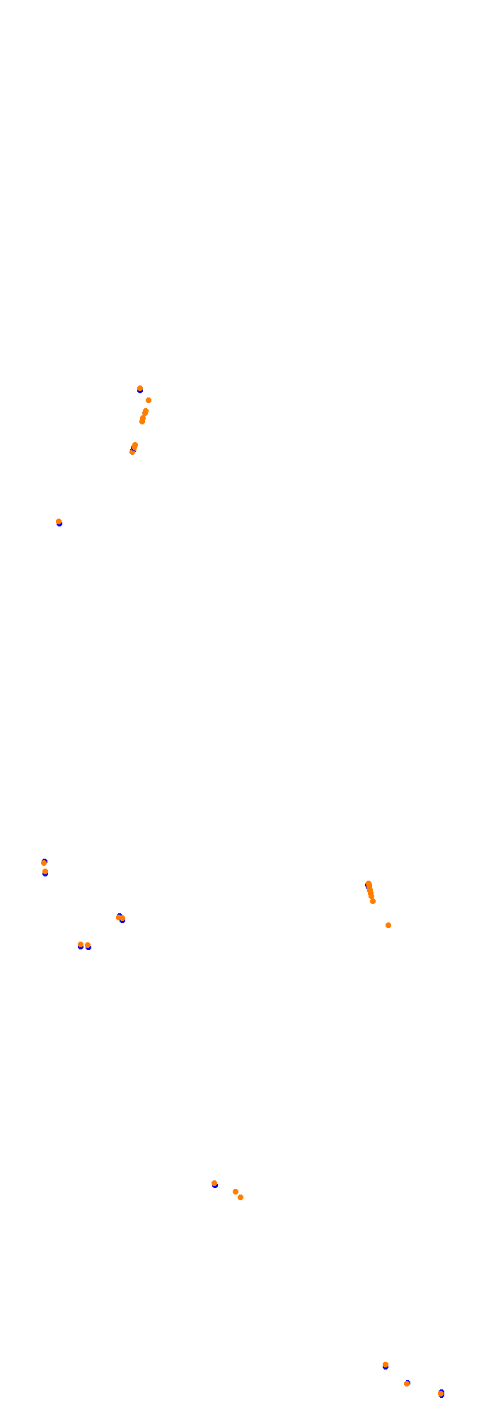 Circuit Gilles Villeneuve collisions