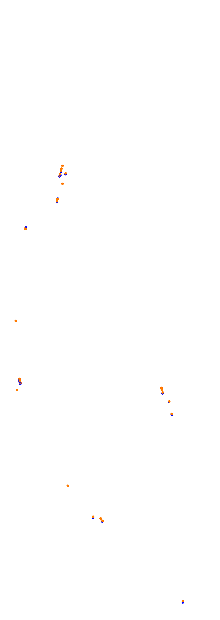 Circuit Gilles Villeneuve collisions