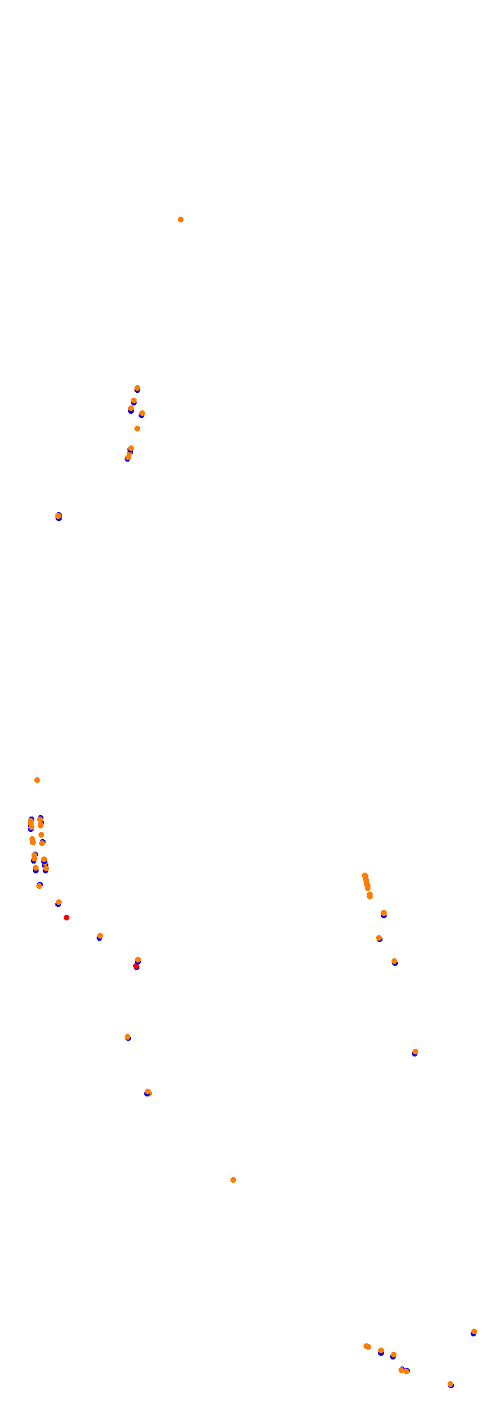 Circuit Gilles Villeneuve collisions