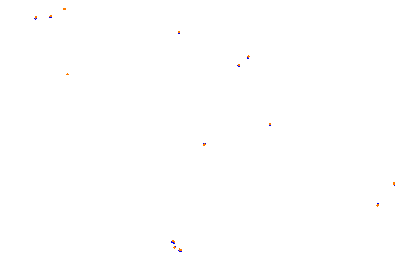 Red Bull Ring GP collisions