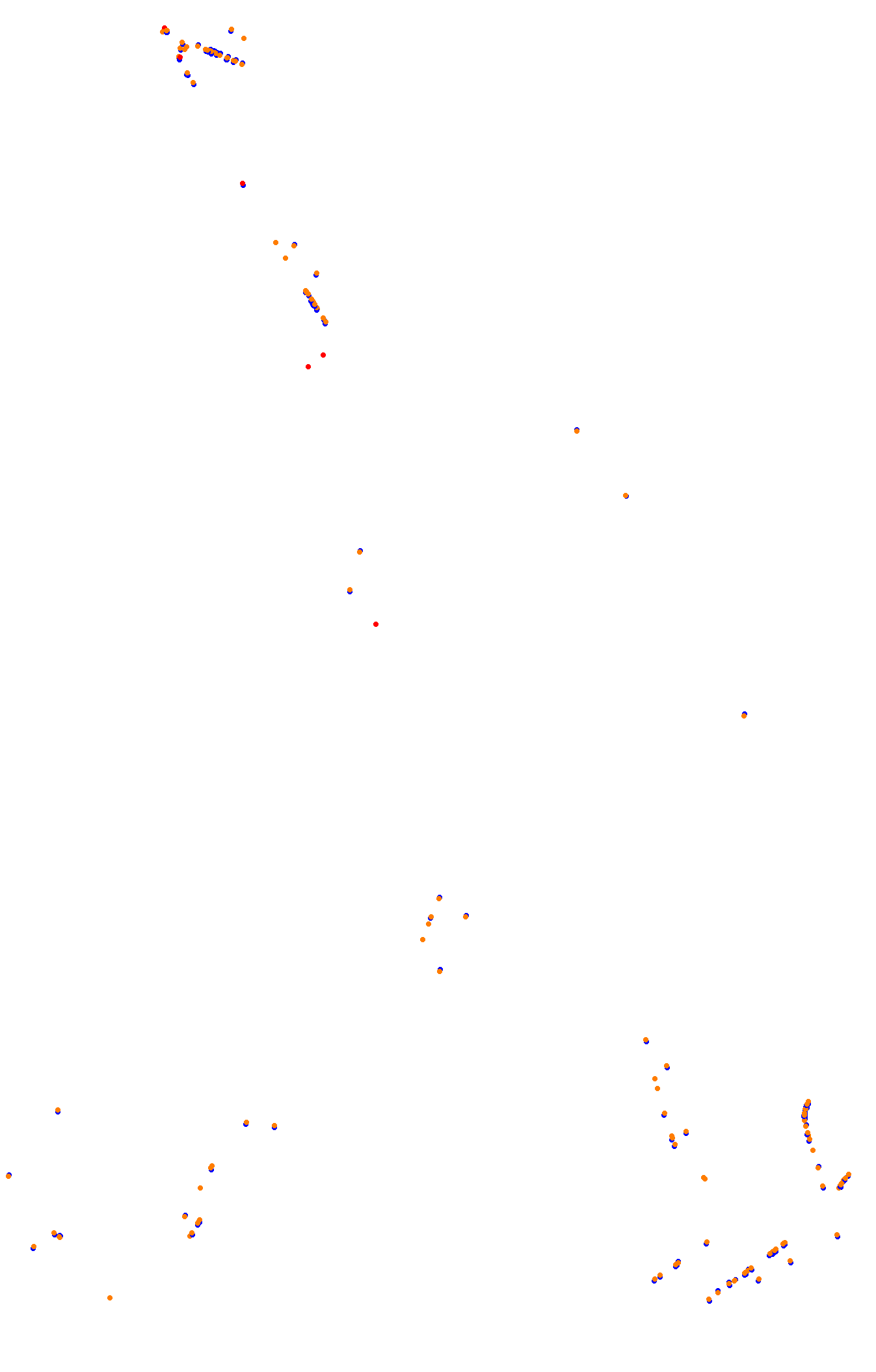 Spa OSRW collisions