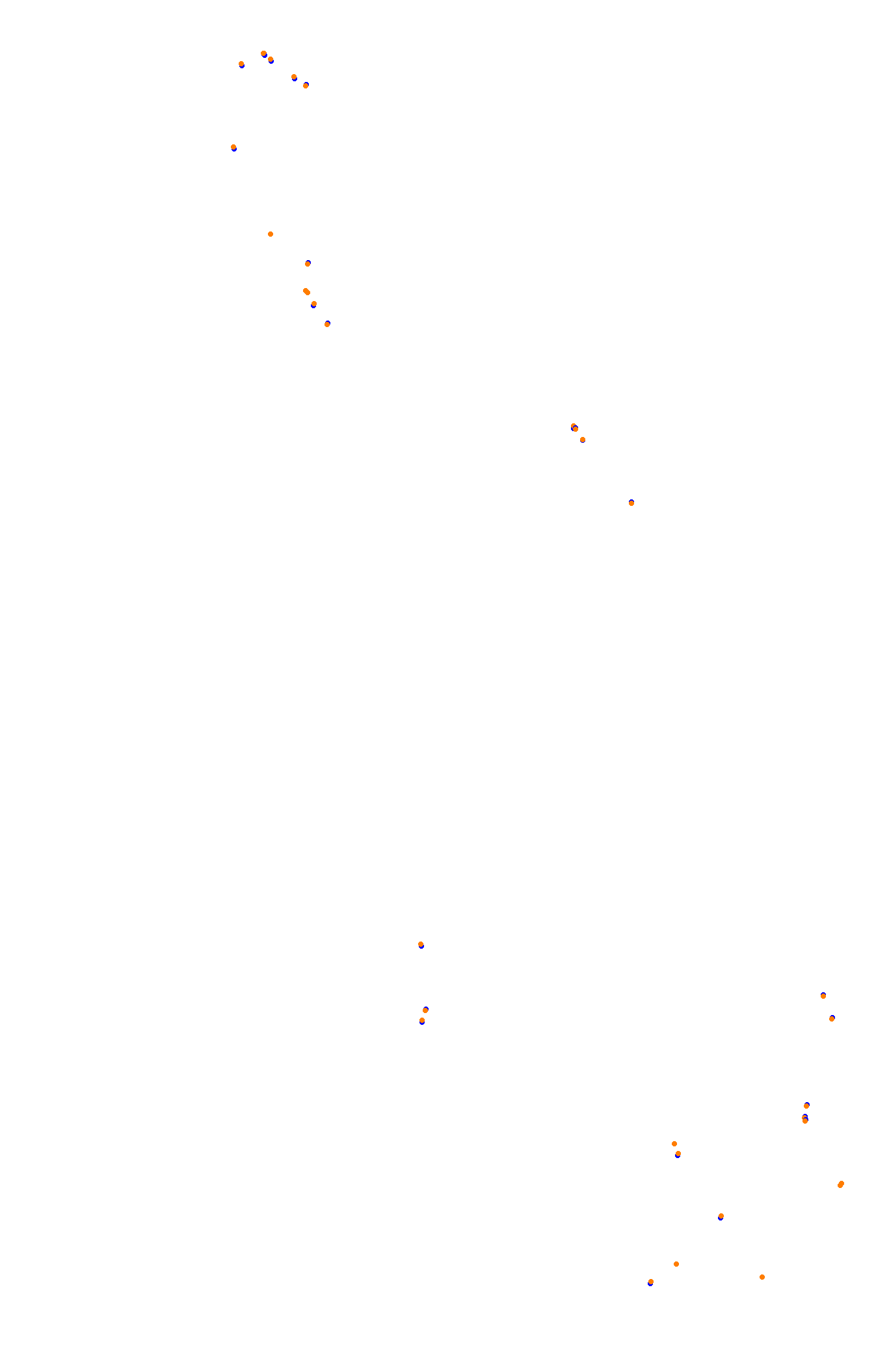 Spa Wet collisions