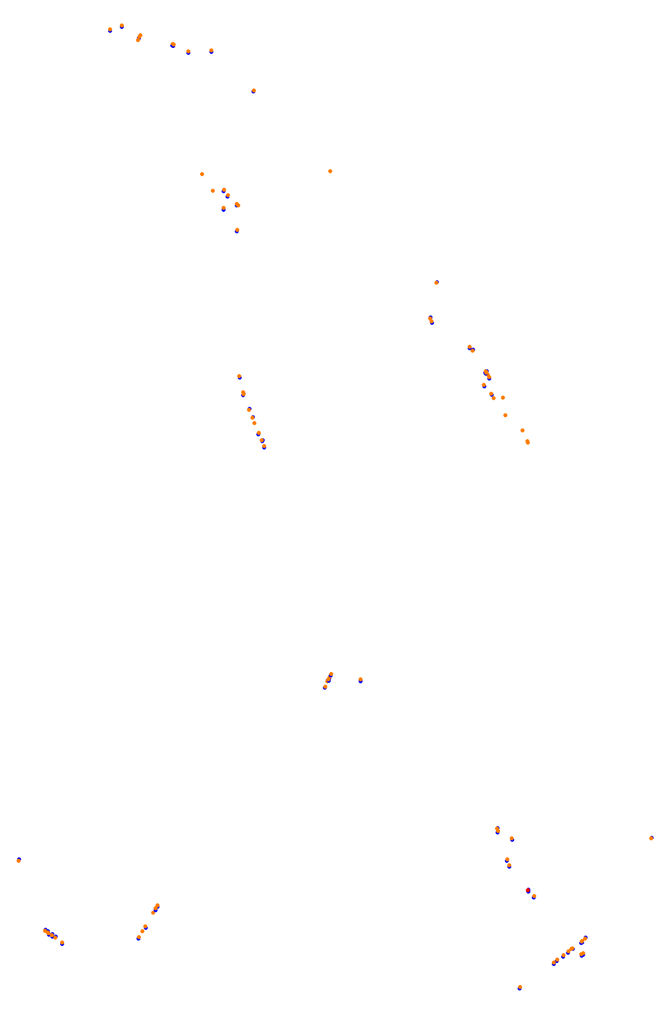 Spa Wet collisions