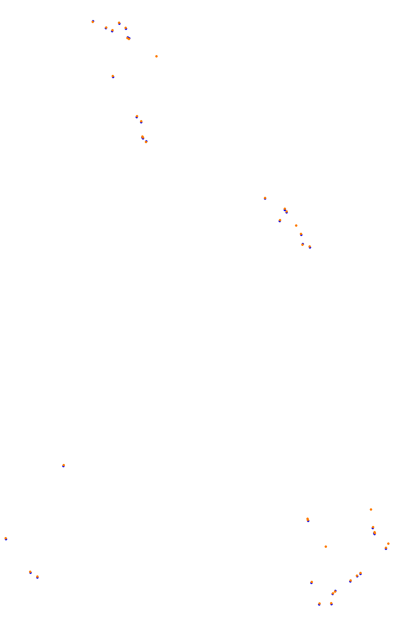 Spa Wet collisions