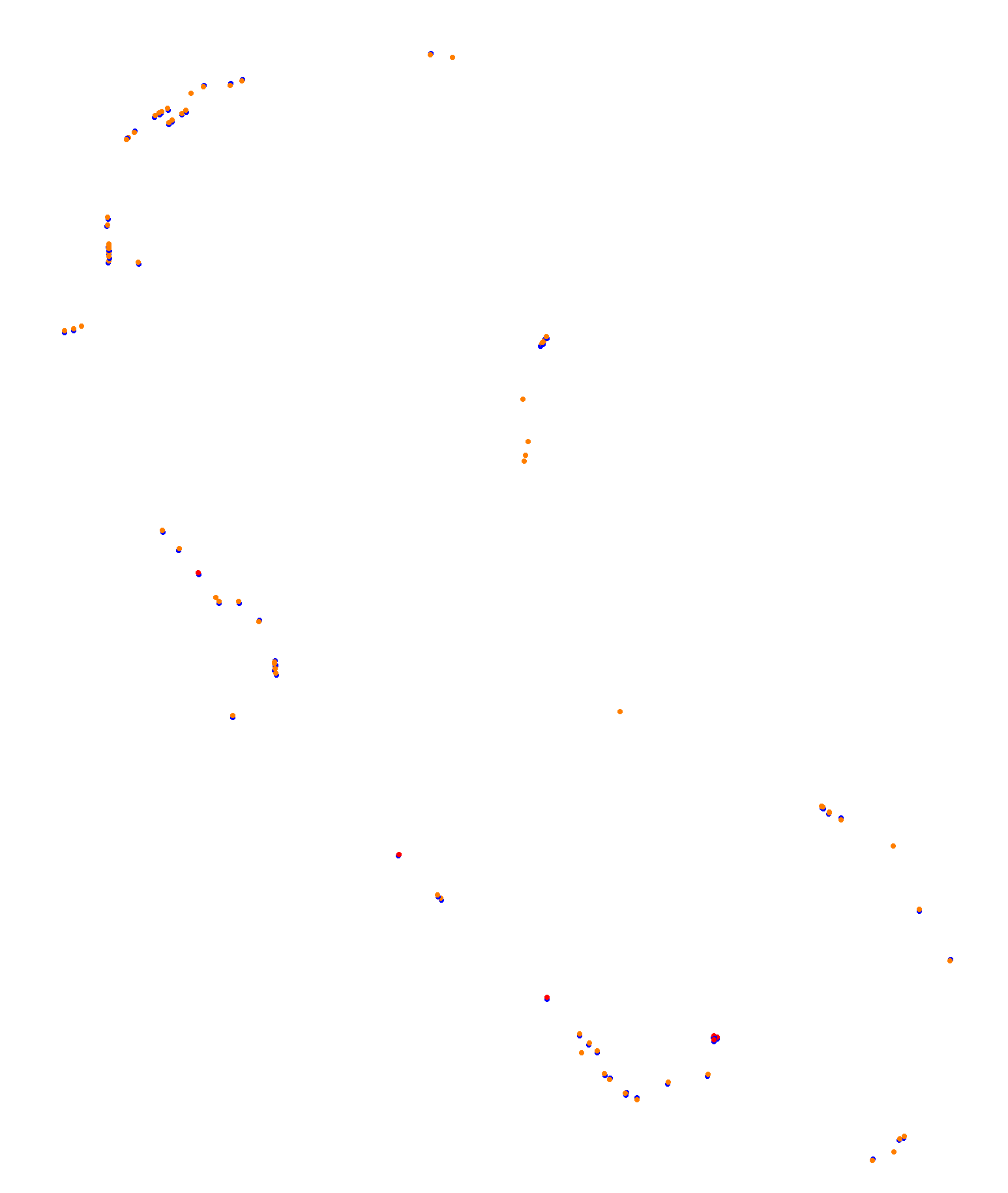 Albert Park Circuit collisions