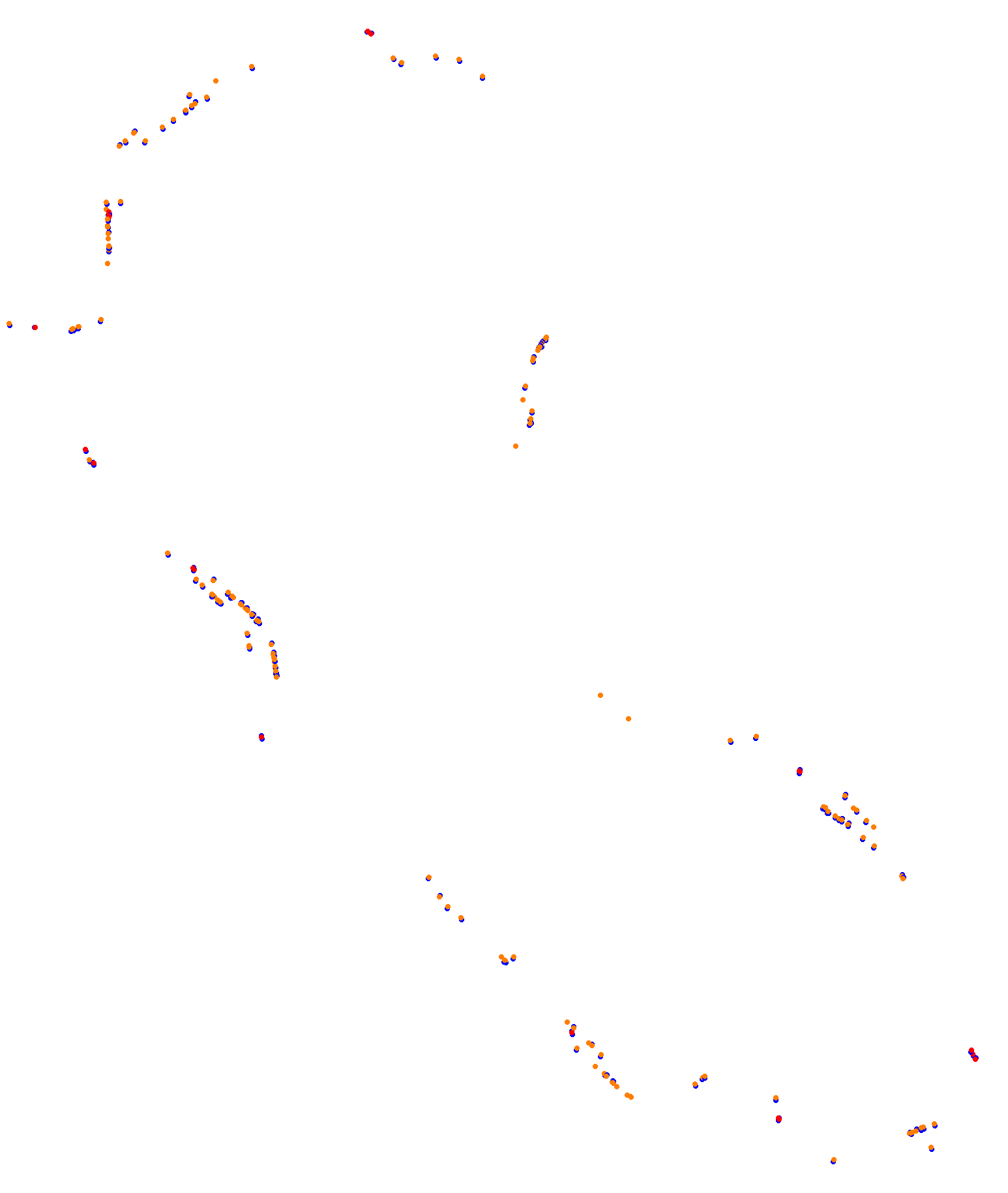 Albert Park Circuit collisions