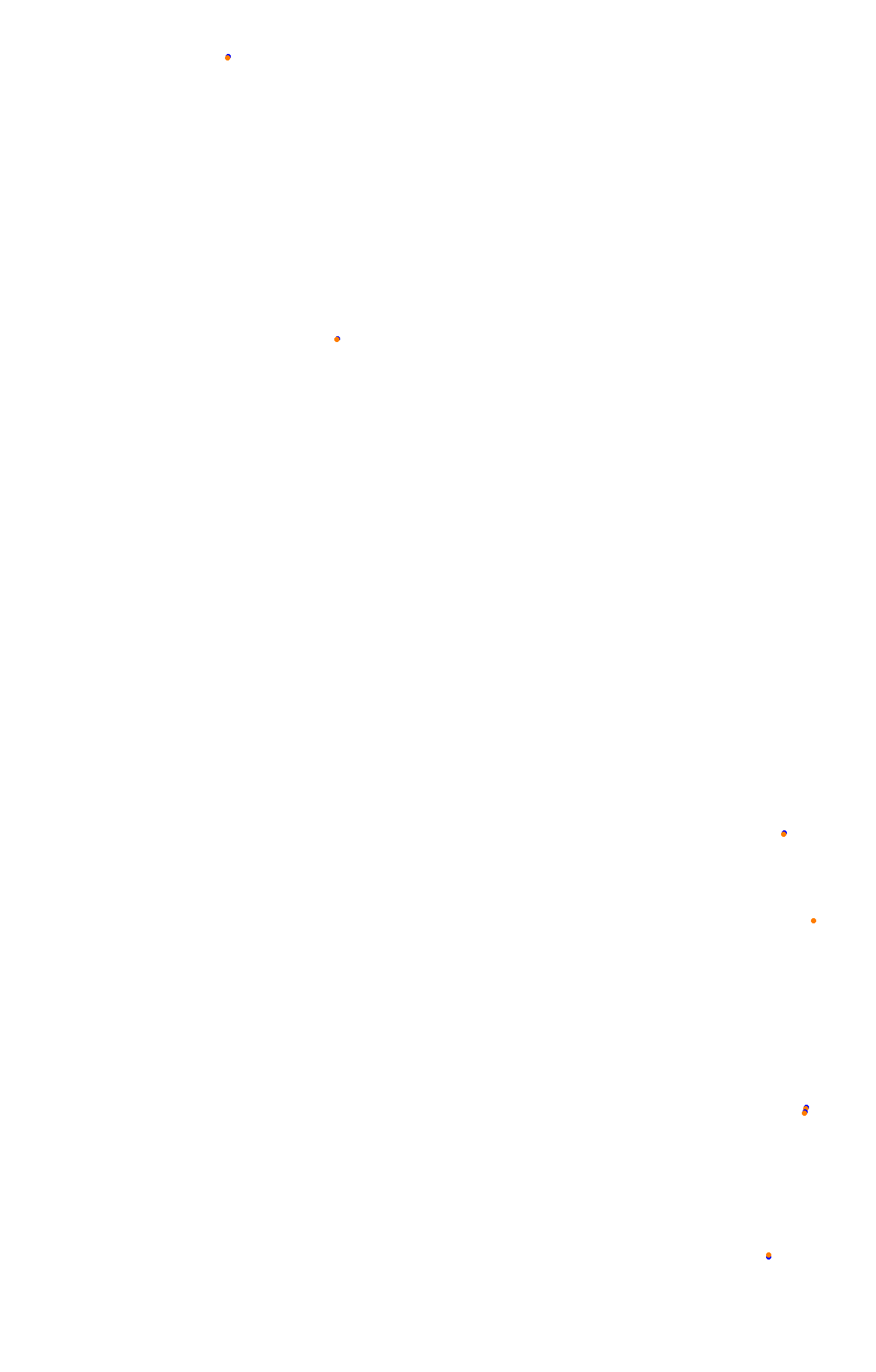 Spa OSRW collisions