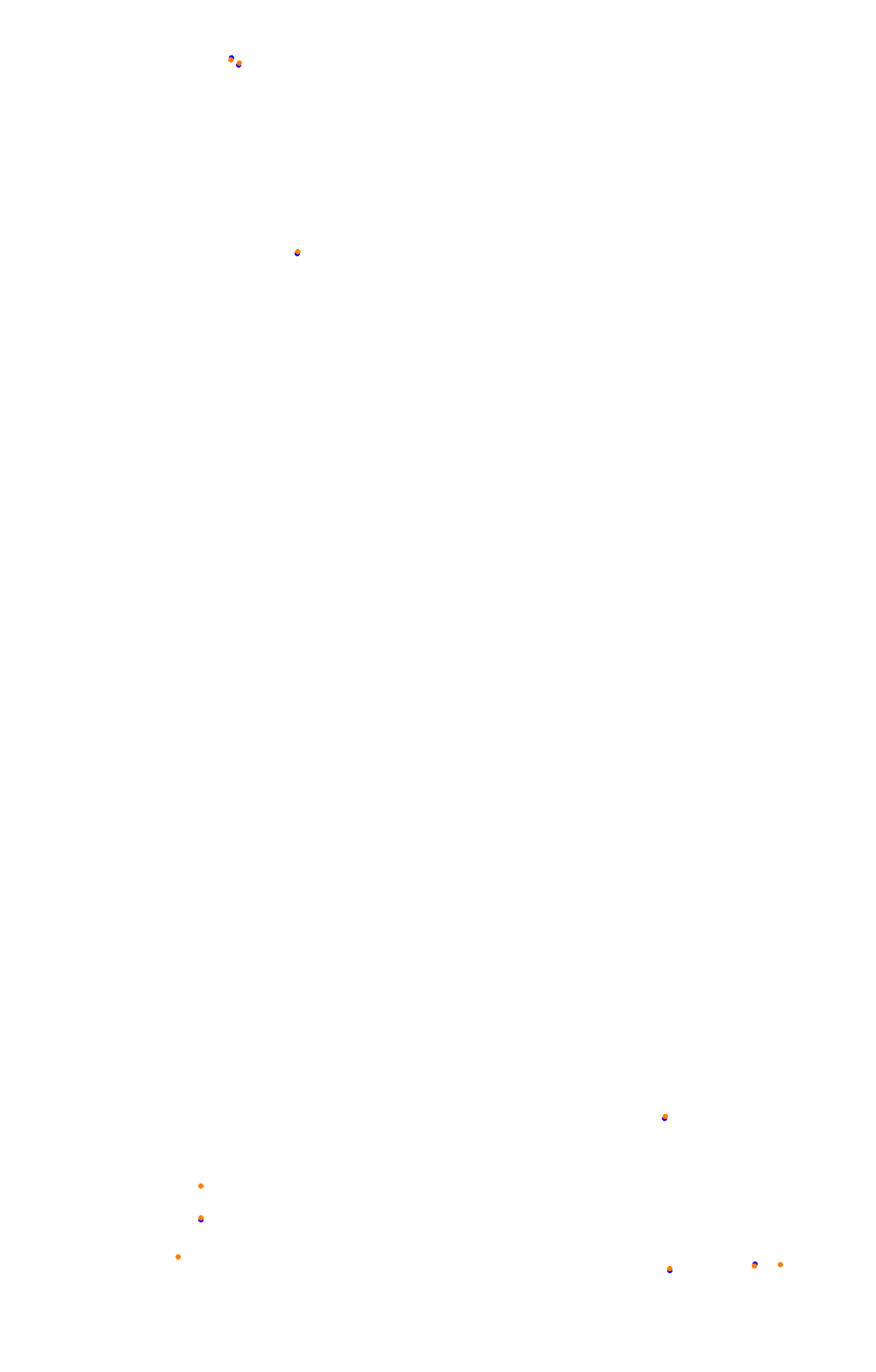 Spa OSRW collisions