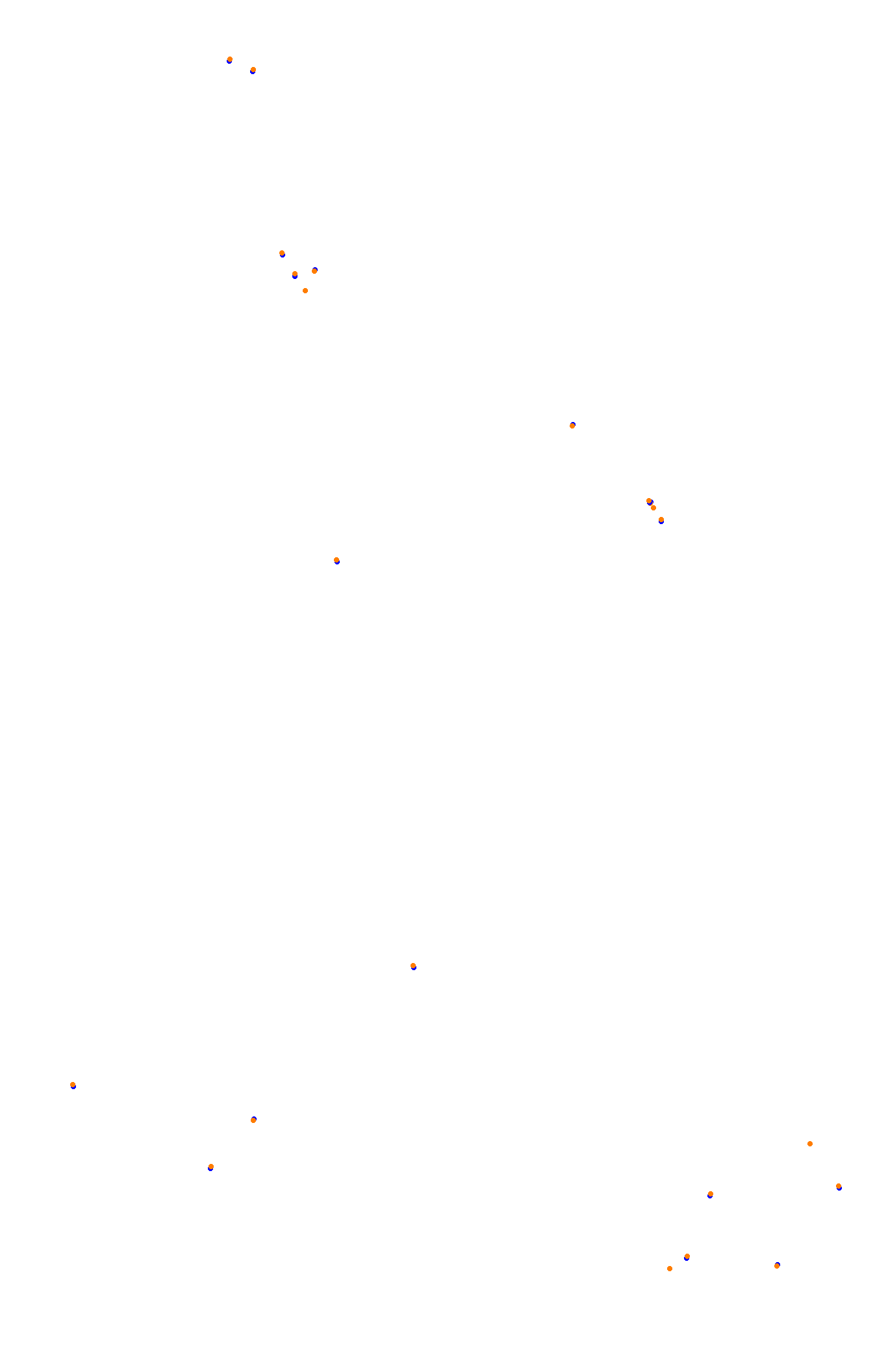 Spa Wet collisions