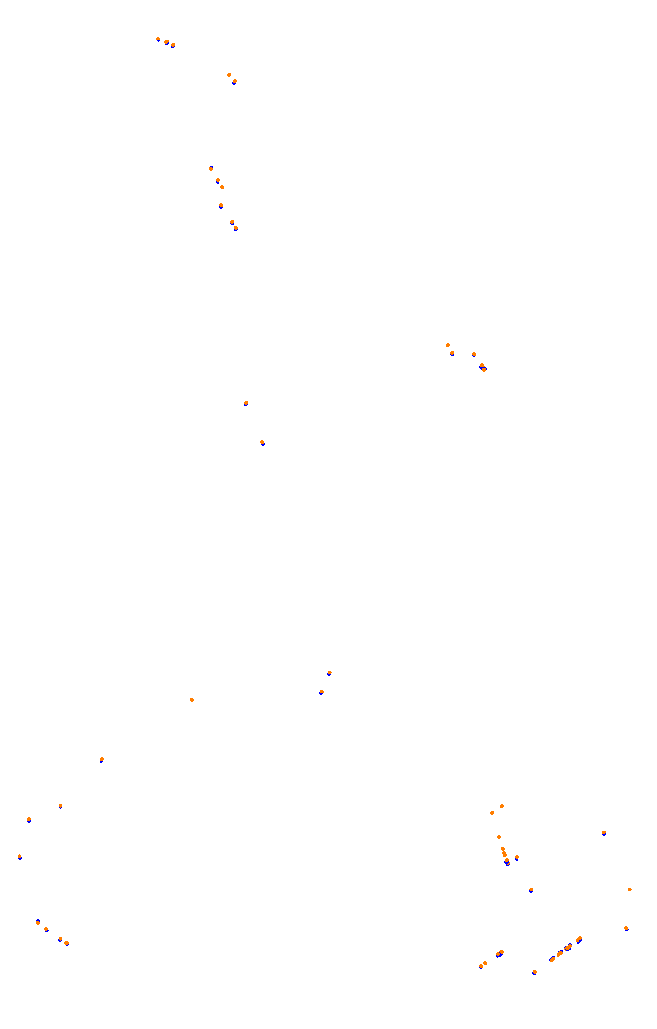 Spa Wet collisions