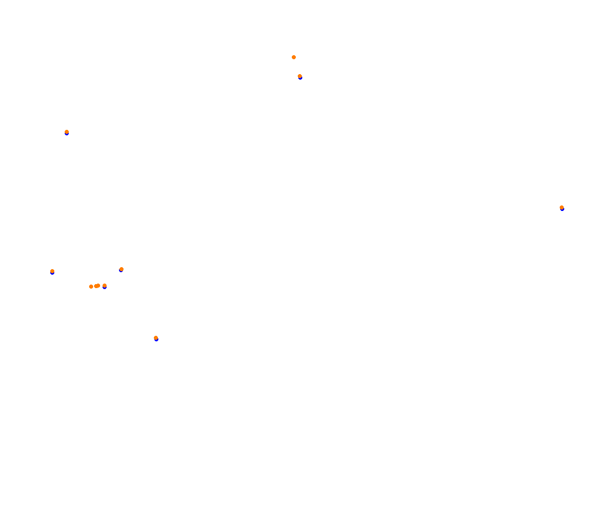 Sepang collisions
