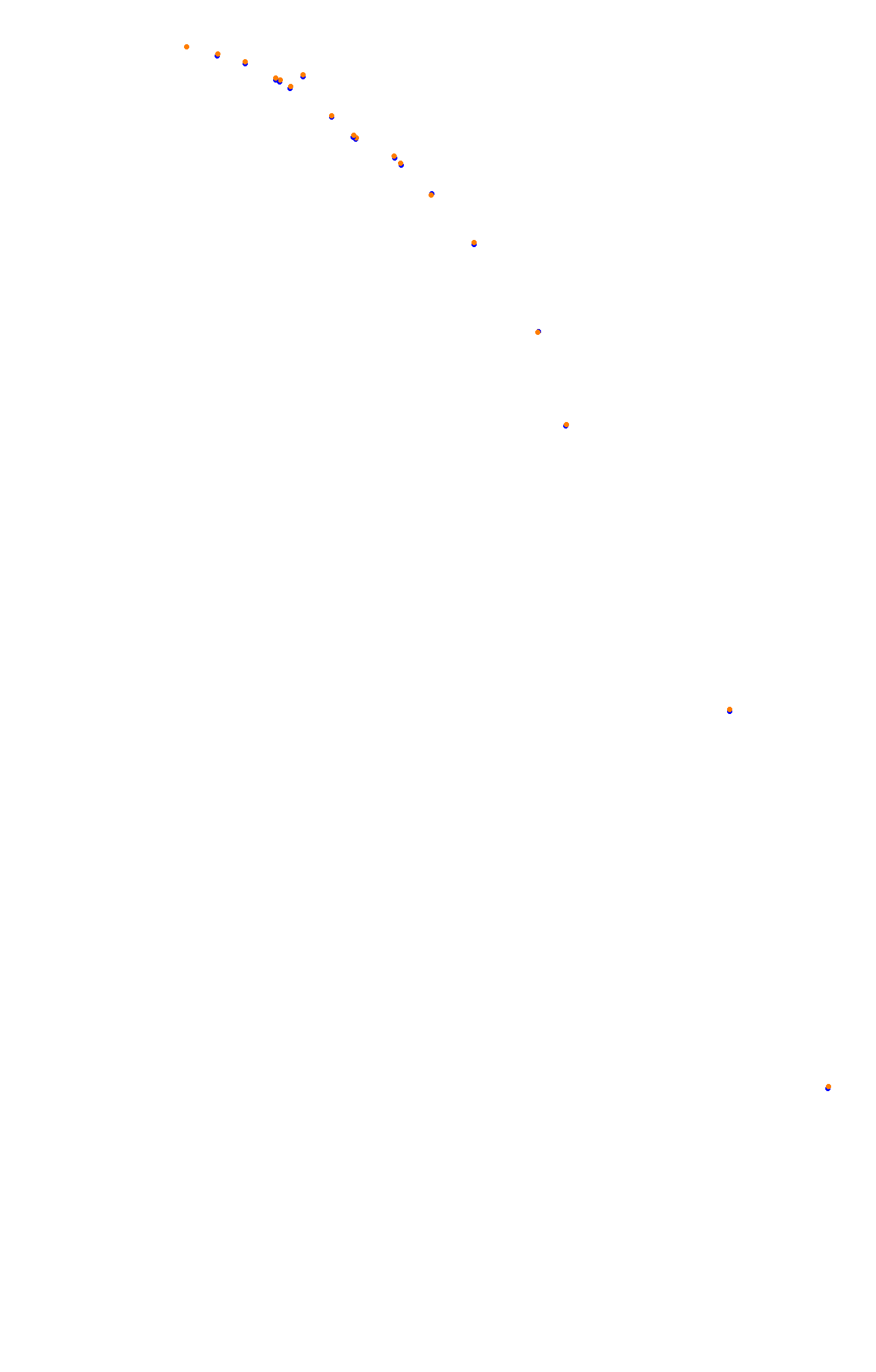 Spa 2022 collisions