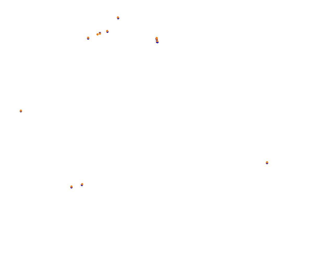 Sepang collisions