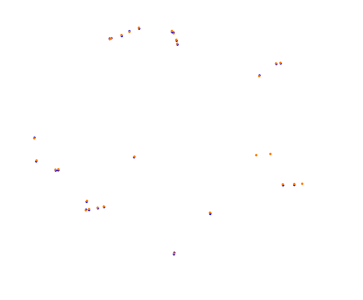 Sepang collisions
