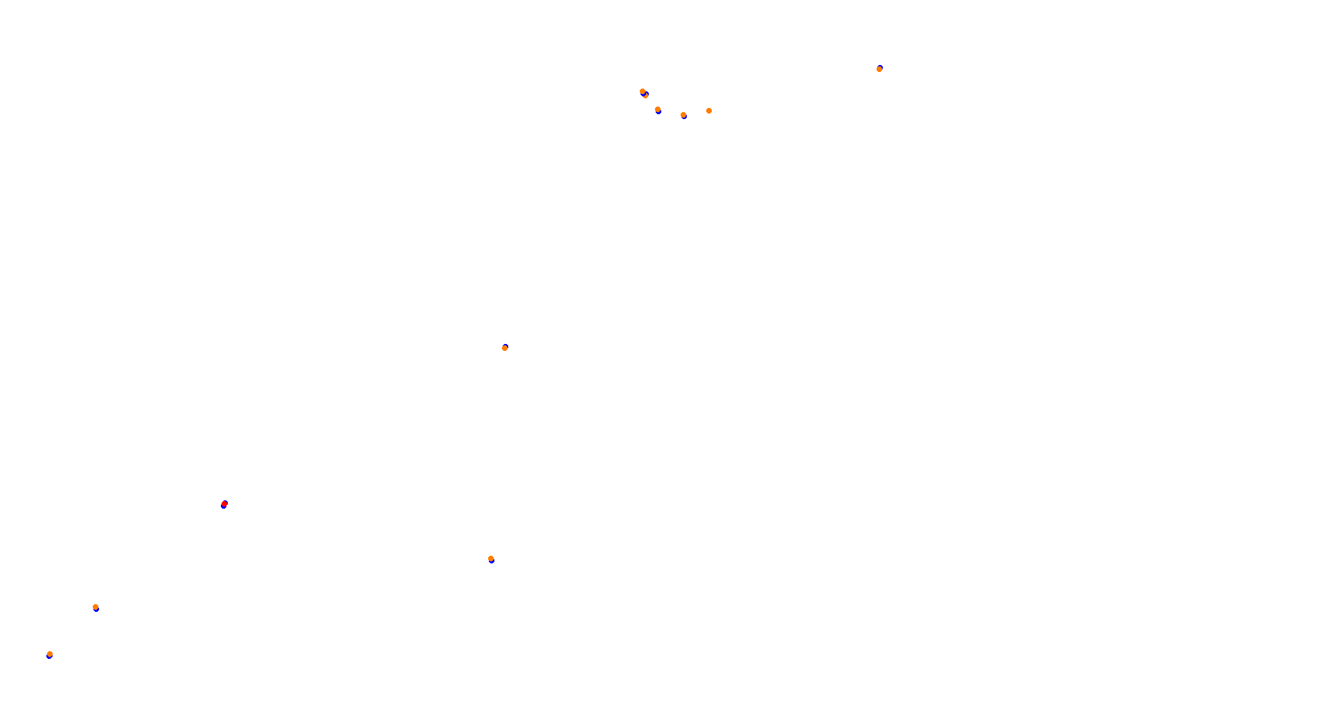 Valencia Street Circuit collisions