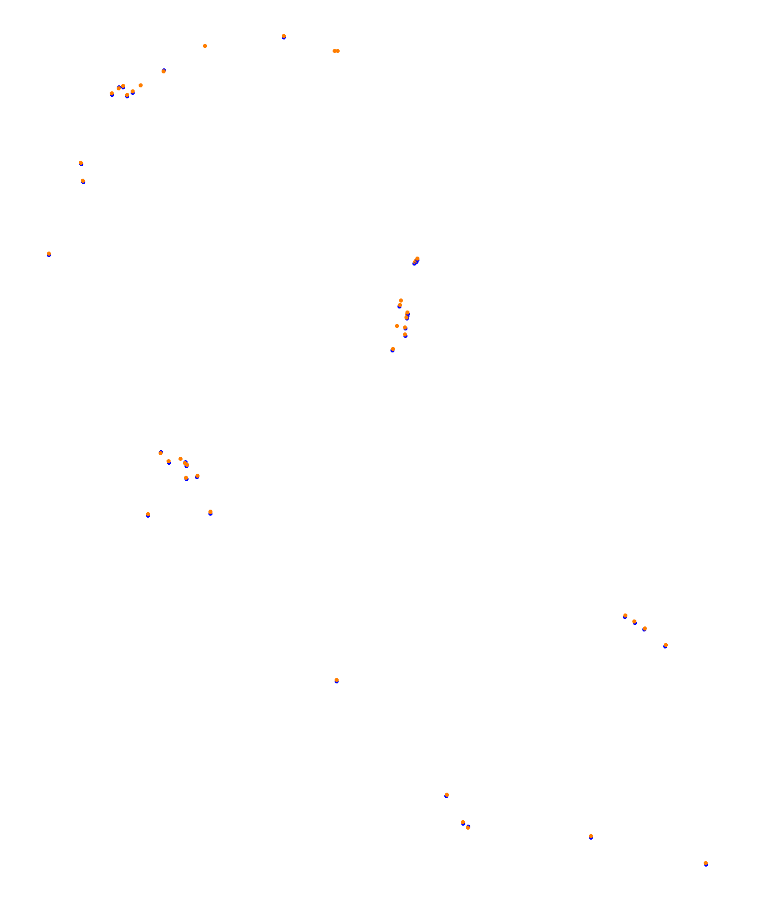 Albert Park Circuit collisions